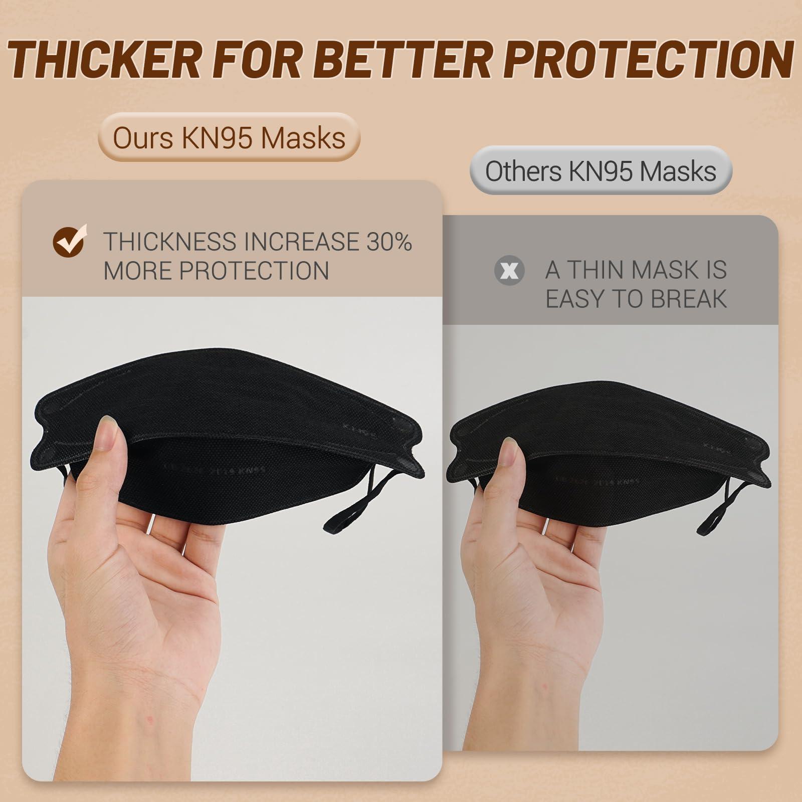KN95 Face Mask Disposable Adults - 100 Pack Adjustable 5 Layer Protection KN95 Face Mask Breathable Comfortable Respirator KN95 Mask Individually Wrapped Women Men - Image 9