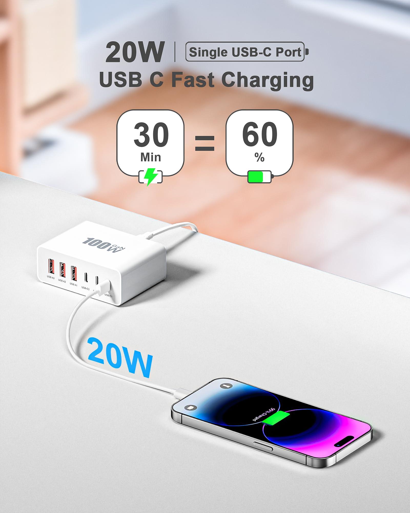 USB C Charger Block, 100W GaN Fast Charging Blocks USBC Charger 6 Port Charging Station Hub Brick Cube, USB-C Wall Charger Type C Adapter Plug for iPhone 16 15 14 13 12 11 Pro Max, Samsung, 5FT Cord - Image 9