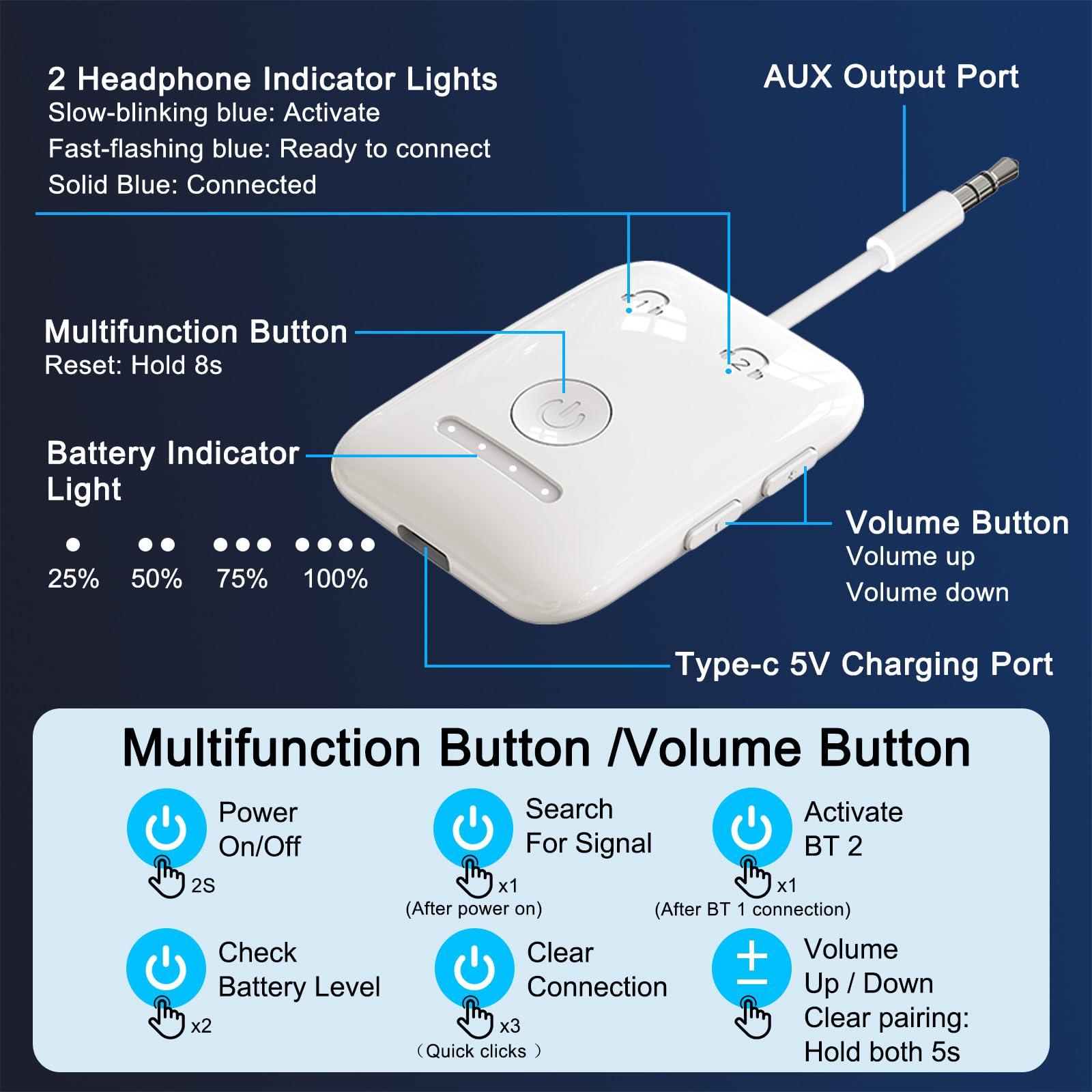 Premium Bluetooth 5.4 Transmitter, Airplane Wireless Adapter, Supports 2 AirPods/Headphones, Bluetooth Transmitter for TV, Airplane, Gym, with aptX Adaptive & Low Latency - Image 9