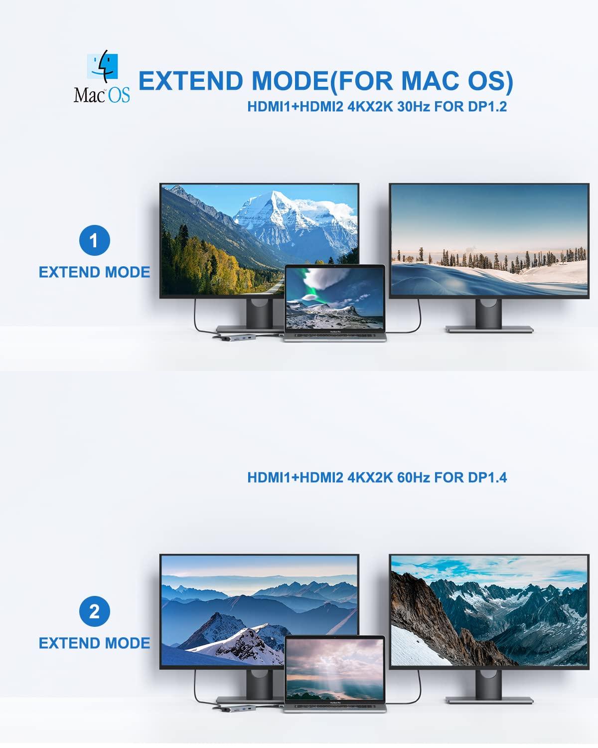 MacBook Pro Docking Station Dual Monitor MacBook Pro HDMI Adapter,9 in 1 USB C Adapters for MacBook Pro Air Mac HDMI Dock Dongle Dual USB C to Dual HDMI Ethernet 3USB SD/TF100W PD - Image 5
