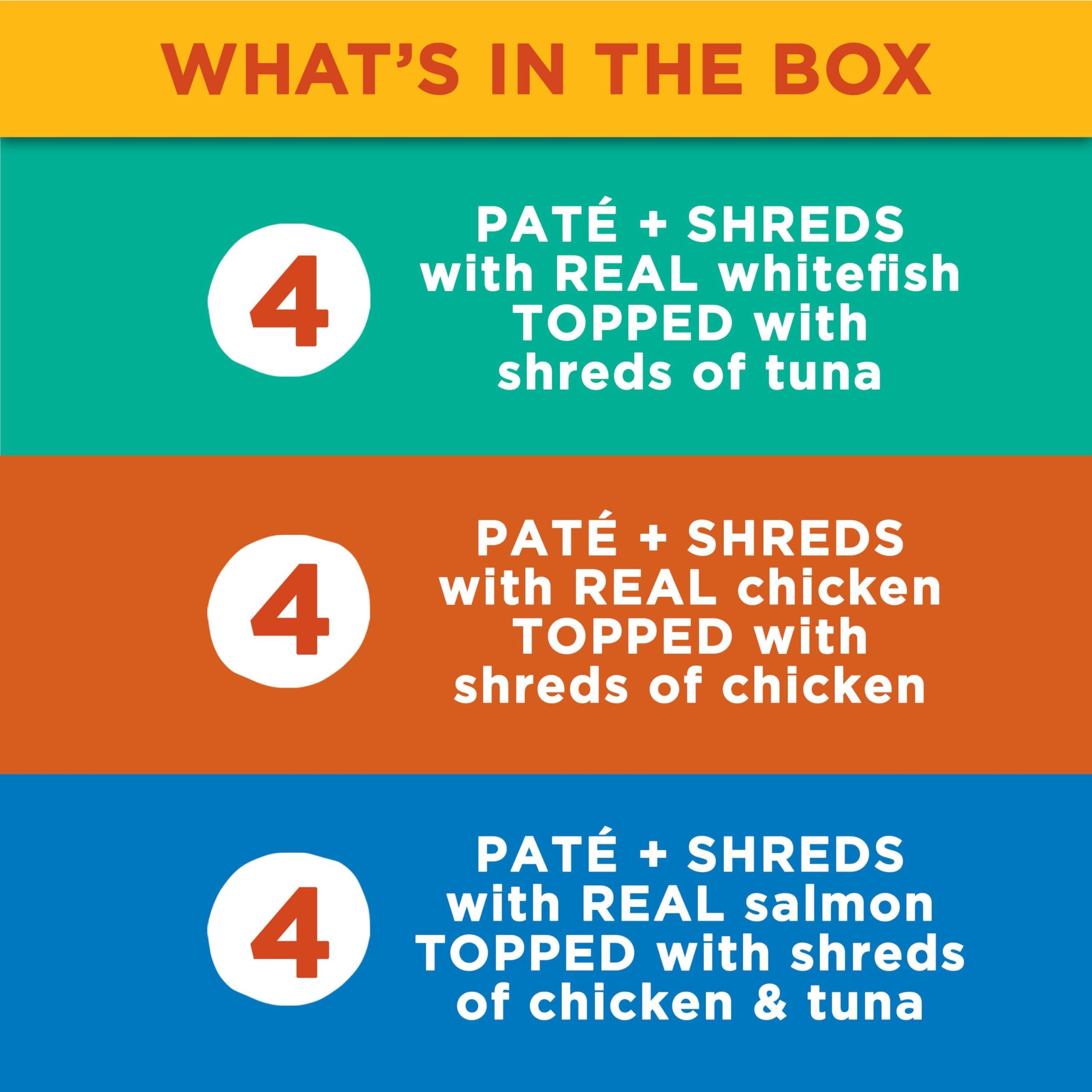 Meow Mix Paté & Shreds Wet Cat Food Variety Pack, Seafood & Poultry Favorites, 2.75 Ounce Cup (Pack of 12) - Image 5