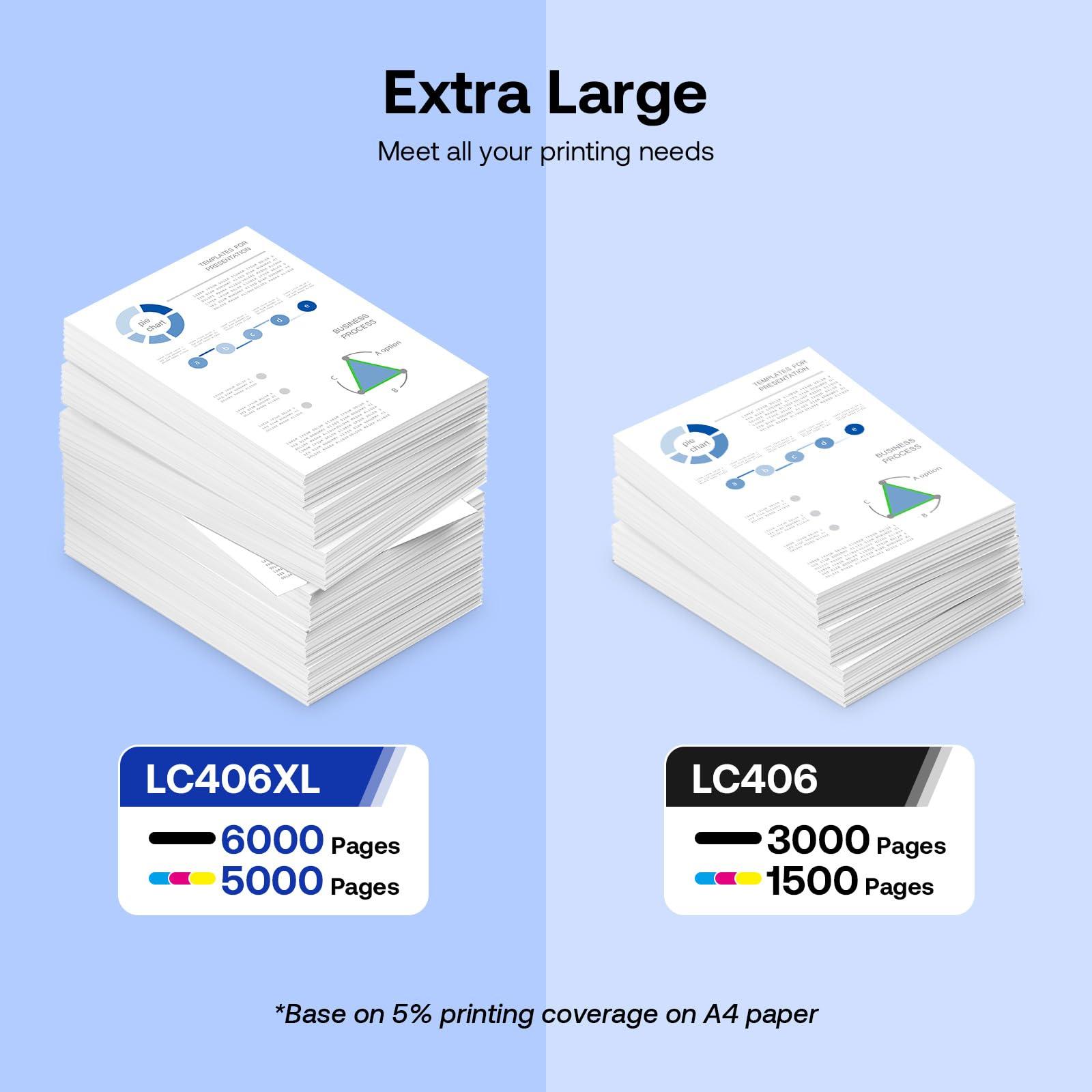 LC406XL Ink Cartridges Compatible for Brother LC406XL LC406 High Yield Work with Brother MFC-J4535DW MFC-J4335DW MFC-J5855DW MFC-J6555DW MFC-J6955DW Printer(Black, Cyan, Magenta, Yellow, 4Pack) - Image 3