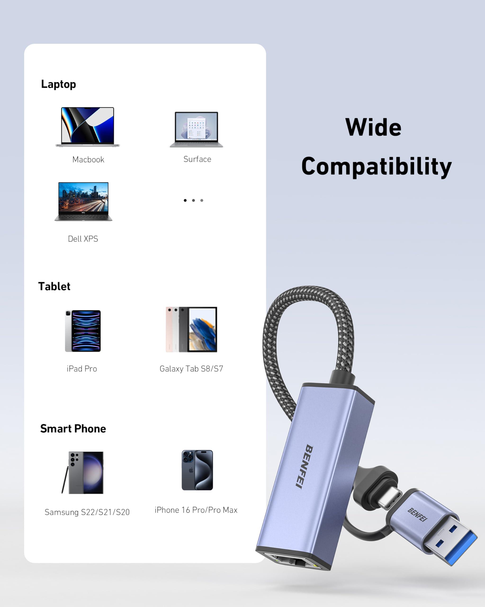BENFEI USB 3.0 to Ethernet Adapter, USB C to RJ45 Gigabit LAN (1000Mbps) Network Adapter, Compatible with MacBook/Pro/Air, Surface Pro, Windows 11/10/8/7, Mac OS [Aluminium Shell&Nylon Cable] - Image 7