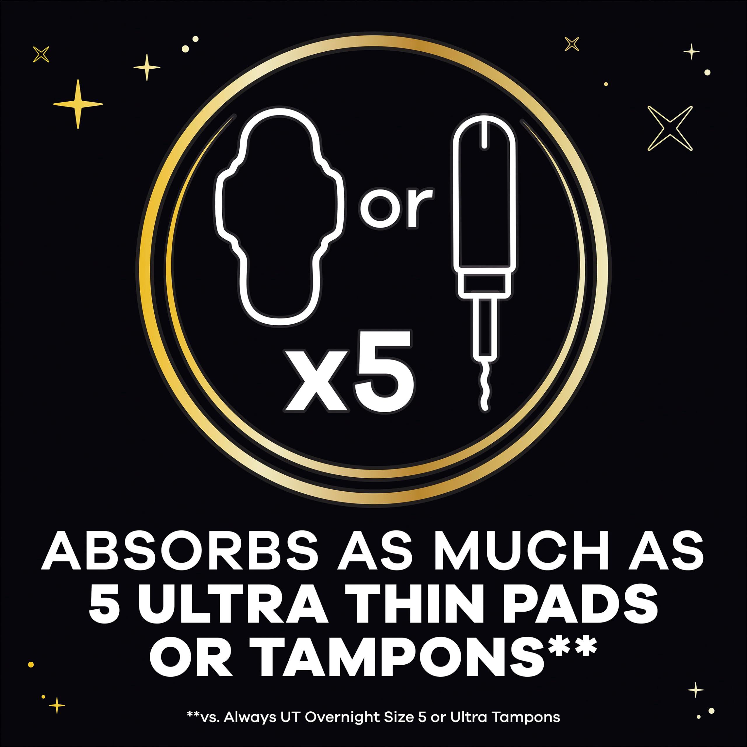 Always ZZZ Overnight Disposable Period Underwear for Women Size XL-2XL, 360° Coverage for Worry-Free Nights and Comfortable Sleep Period Protection, 7 Count x 2 Pack (14 Count Total) - Image 3