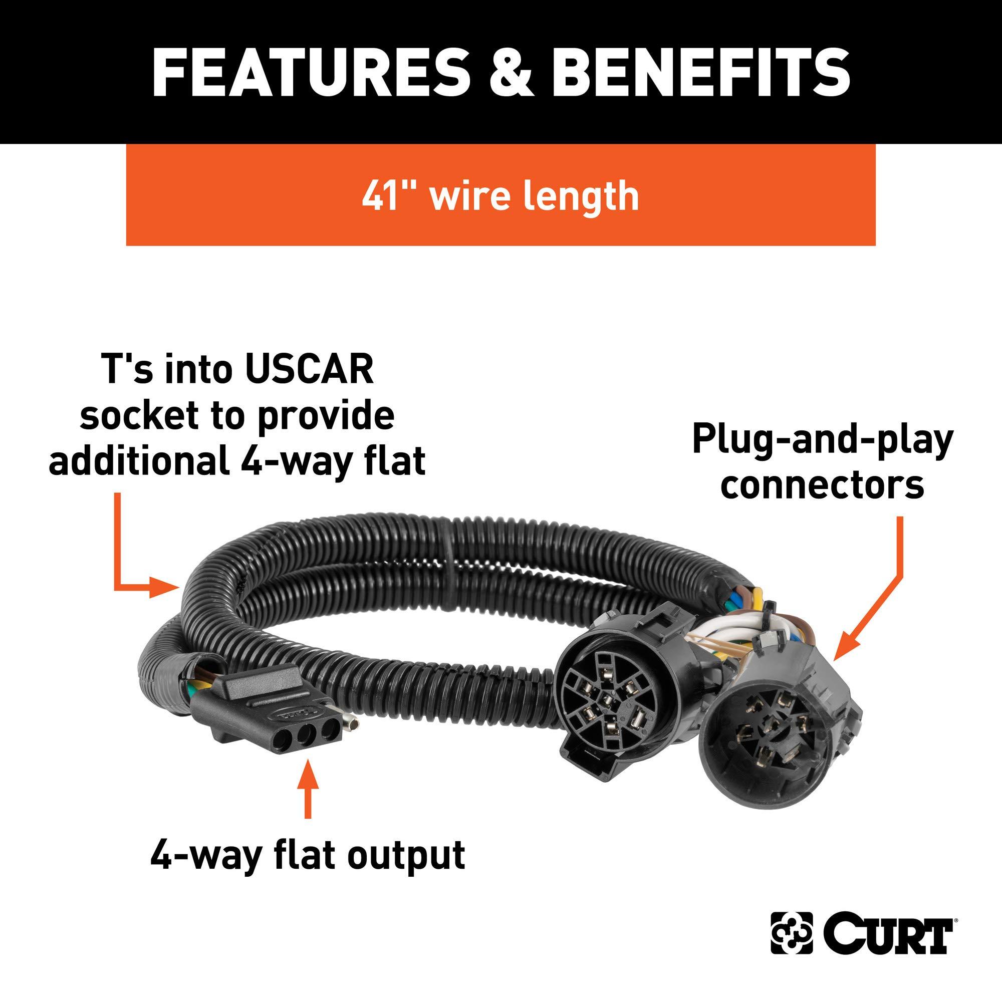 CURT 55384 Replacement Vehicle-Side Custom USCAR 4-Pin Trailer Wiring Harness - Image 2