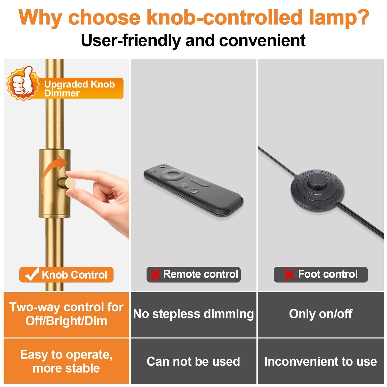 Dimmable Industrial Floor Lamps for Living Room, Gold Tree Standing Tall Lamps with 3 Elegant Teardrop Cage Head & 800 Lumens LED Bulbs for Bedroom Office - Image 3