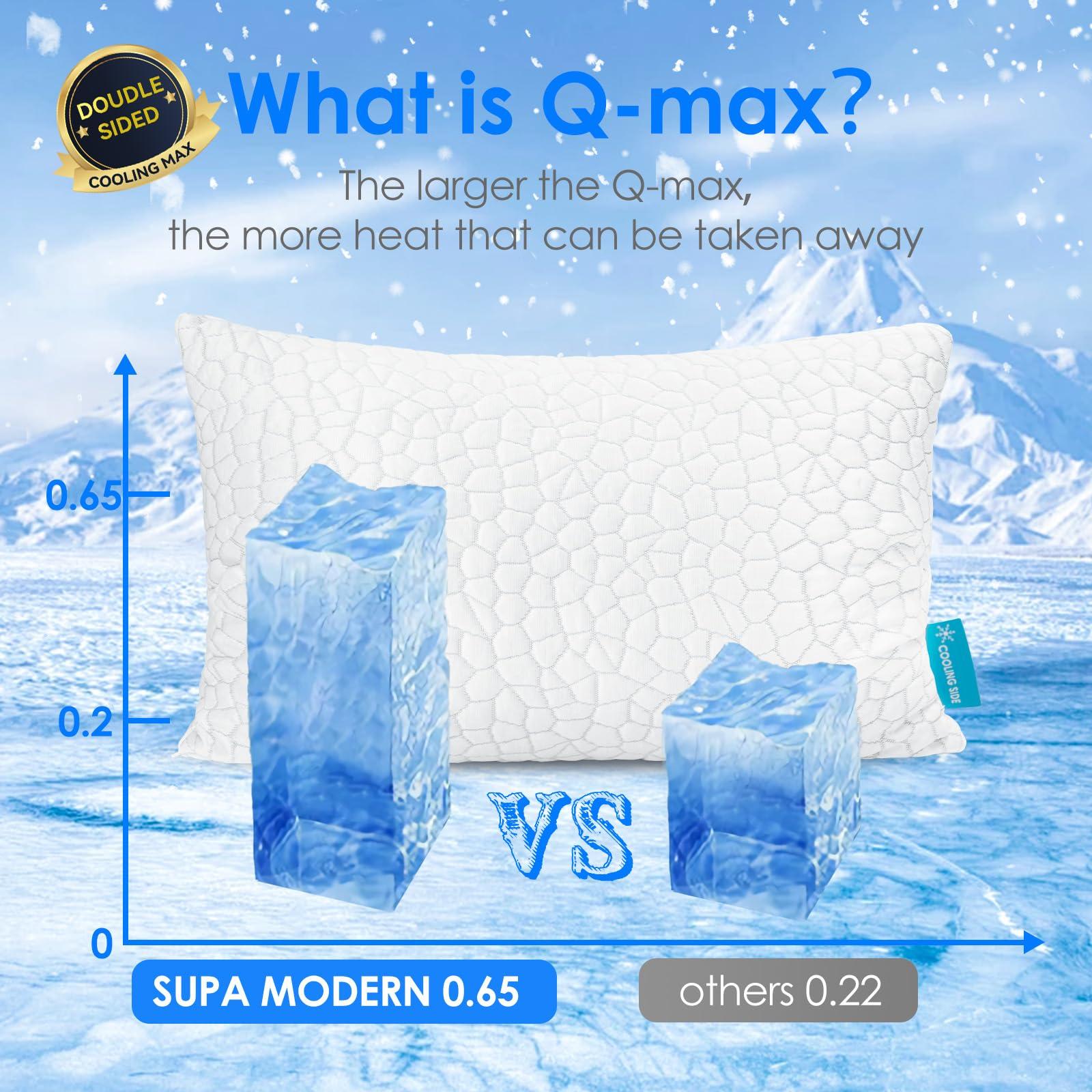 Cooling Pillows Queen Size Set of 2 Shredded Memory Foam Pillows for Side Back Stomach Sleepers, Two-Sided Cool Adjustable Firm or Soft Bed Pillow Luxury Gel Neck Pillow for Neck Shoulder Pain Relie - Image 3