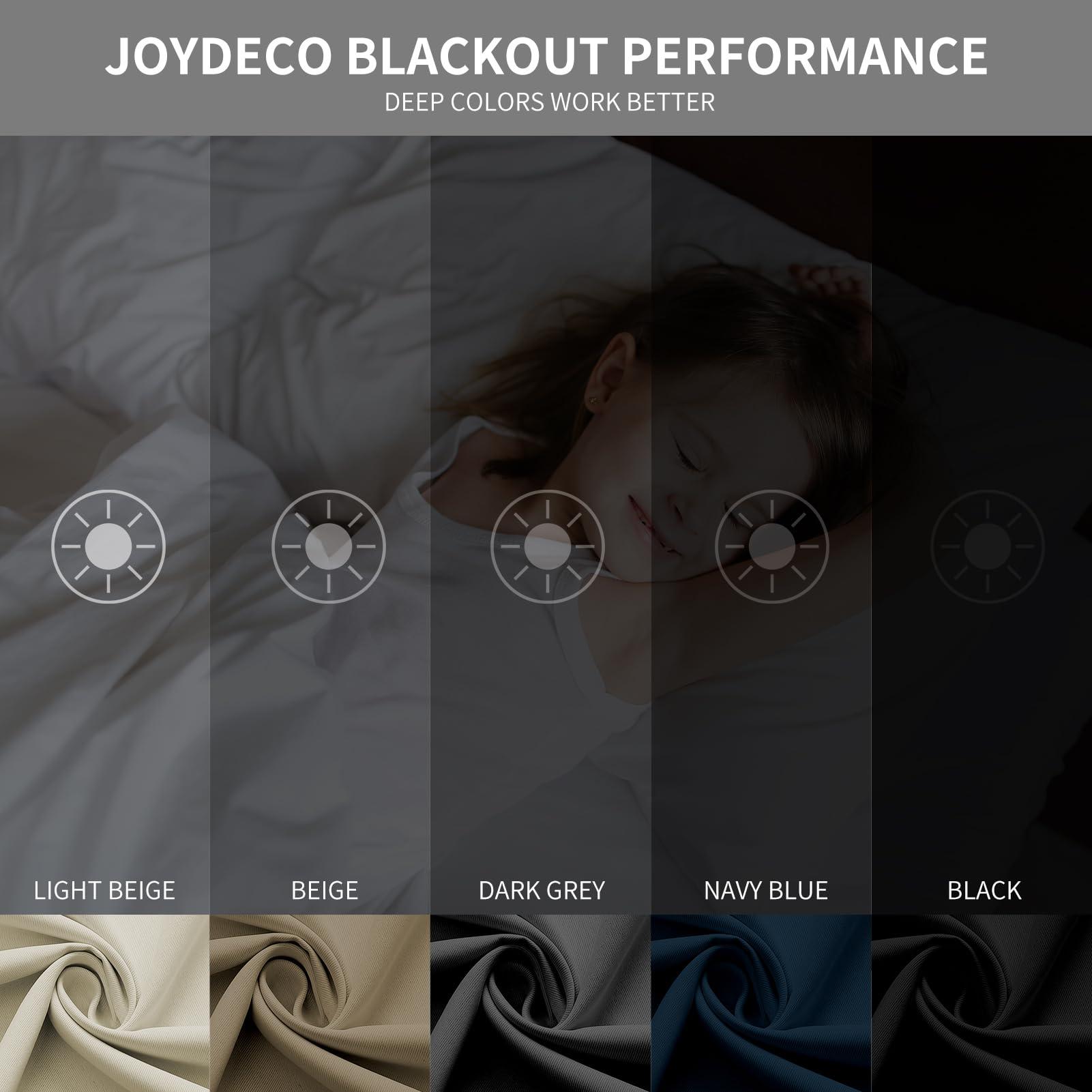 Joydeco Blackout Curtains 84 Inch Length 2 Panels Set, Thermal Insulated Long Curtains& Drapes 2 Burg, Room Darkening Grommet Drapes for Bedroom Living Room Window (Black, W52 x L84 Inch) - Image 2