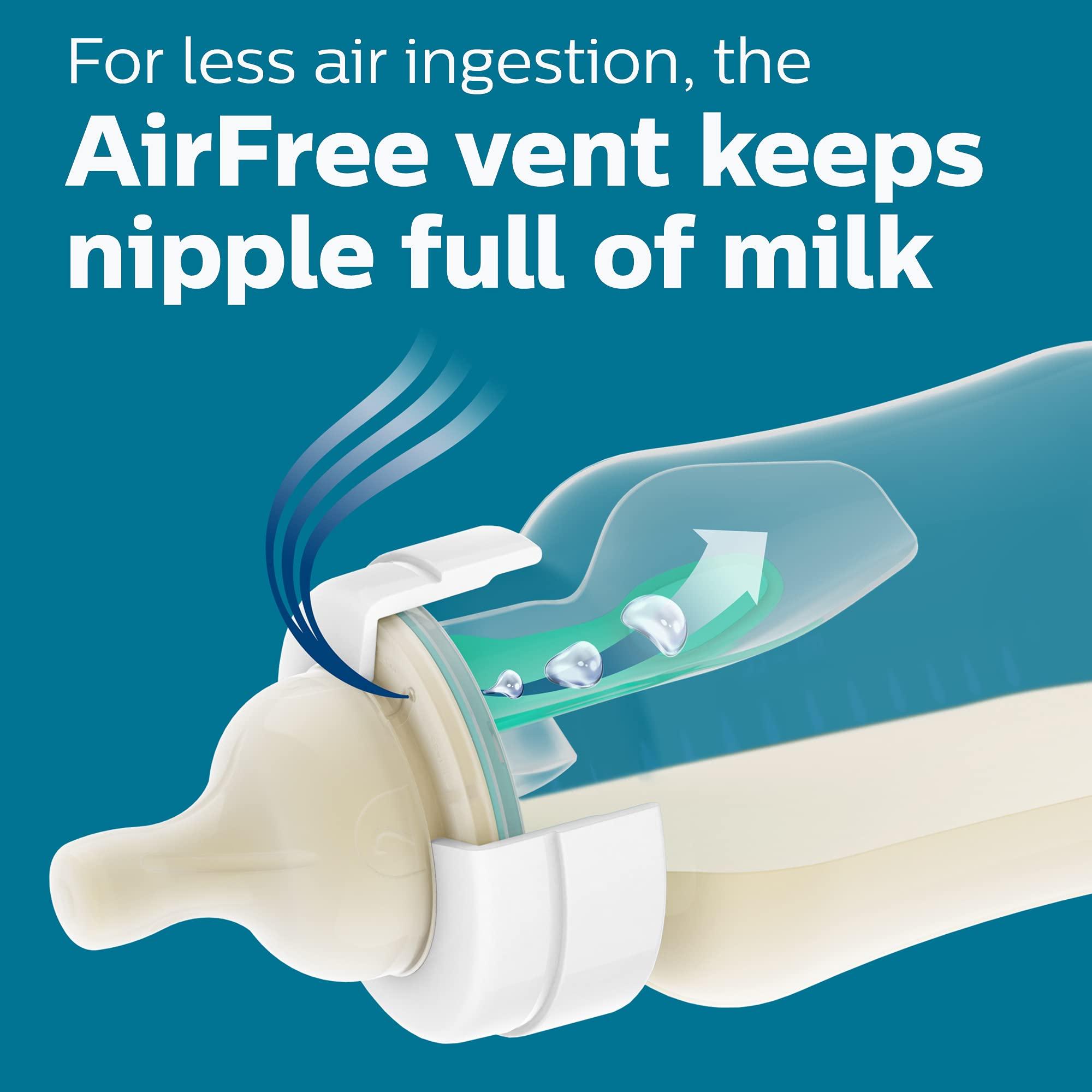 Philips Avent Anti-Colic Bottle with AirFree Vent, 4oz, with Flow 1 Nipples, 0m+, 4pk, Clear, SCY701/04 - Image 5