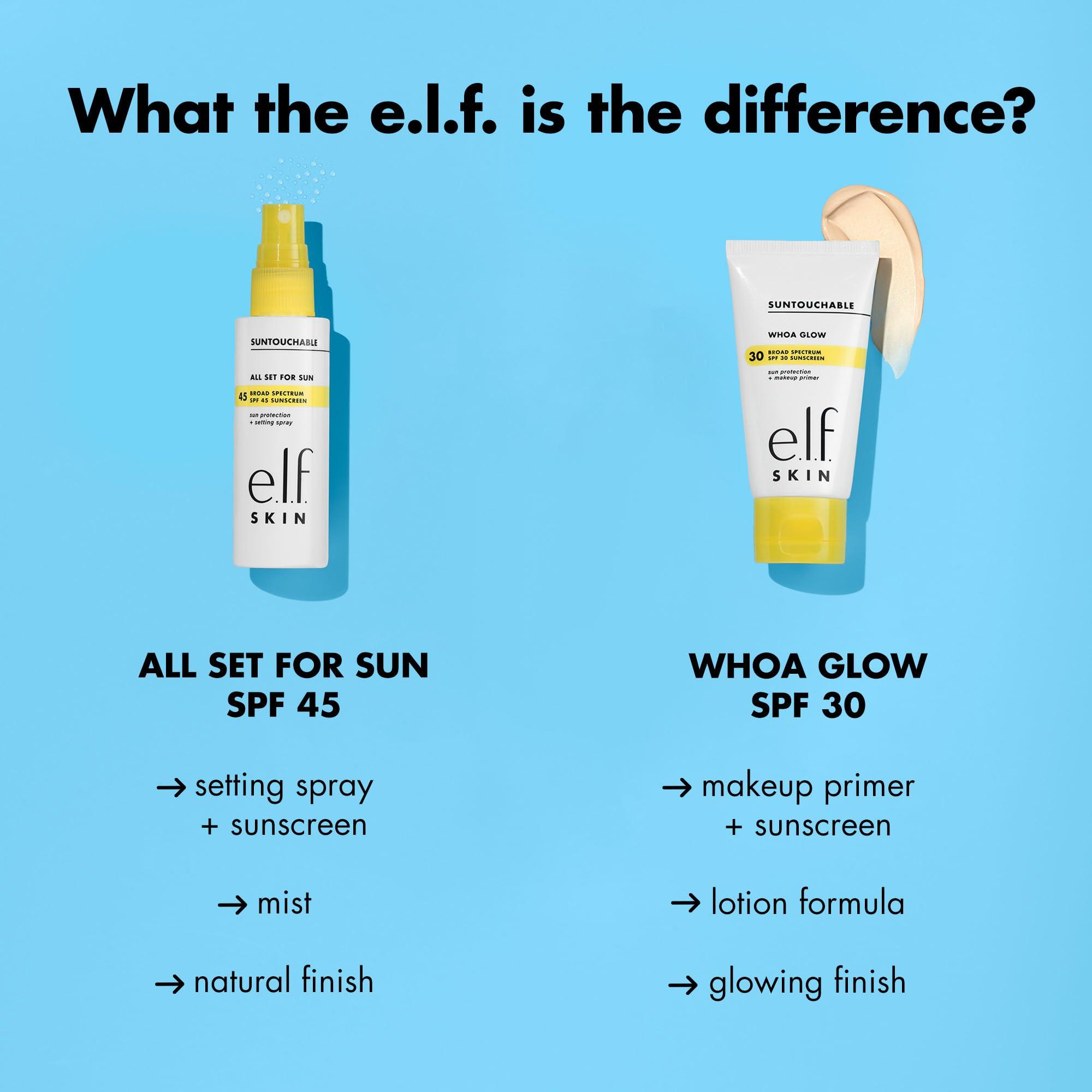 e.l.f. SKIN All Set For Sun SPF 45, Setting Spray With SPF 45 For Long-Lasting Makeup, Weightless, Non-Greasy Formula, Vegan & Cruelty-Free, Packaging May Vary - Image 5