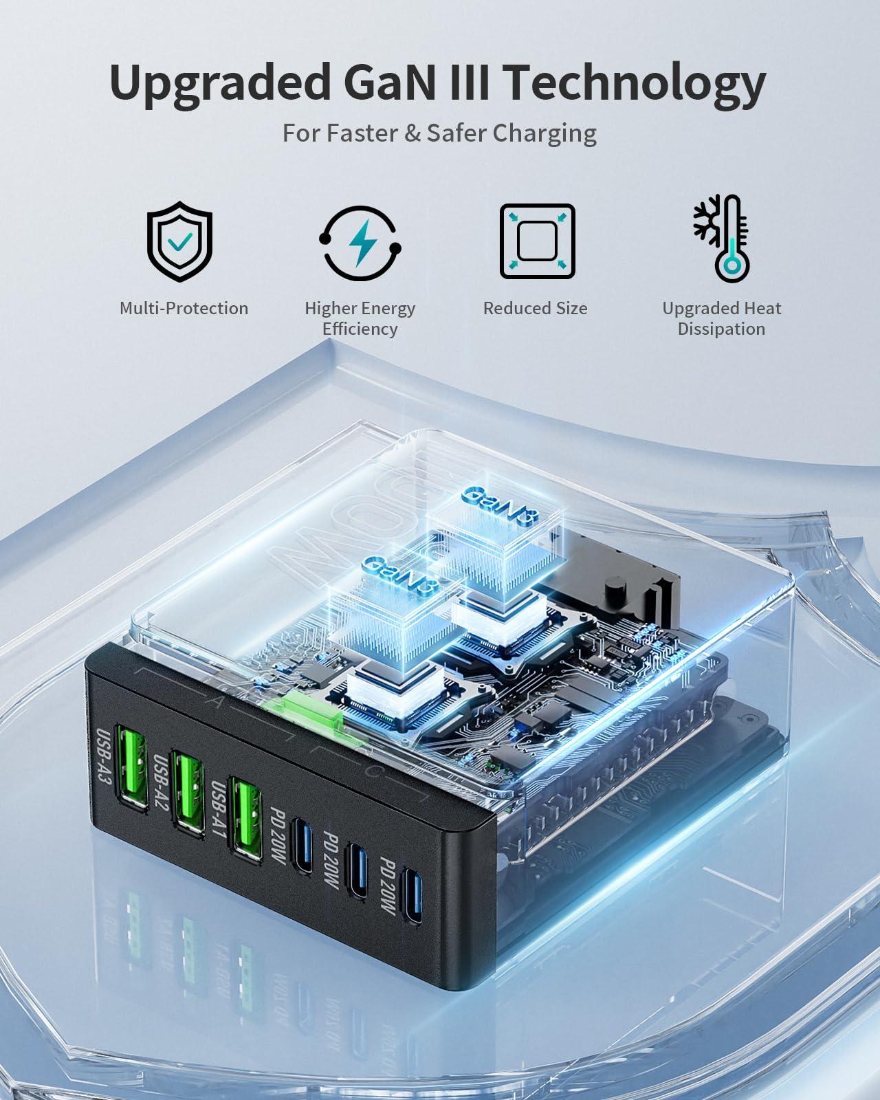 USB C Charger Block Charging Station: 100W 6 Port GaN Fast Charging Brick Hub Cube Box - PD 3.0 Type C & USB A Wall Charger Power Adapter for All iPhone iPad Samsung Android Pixel Series - Image 5