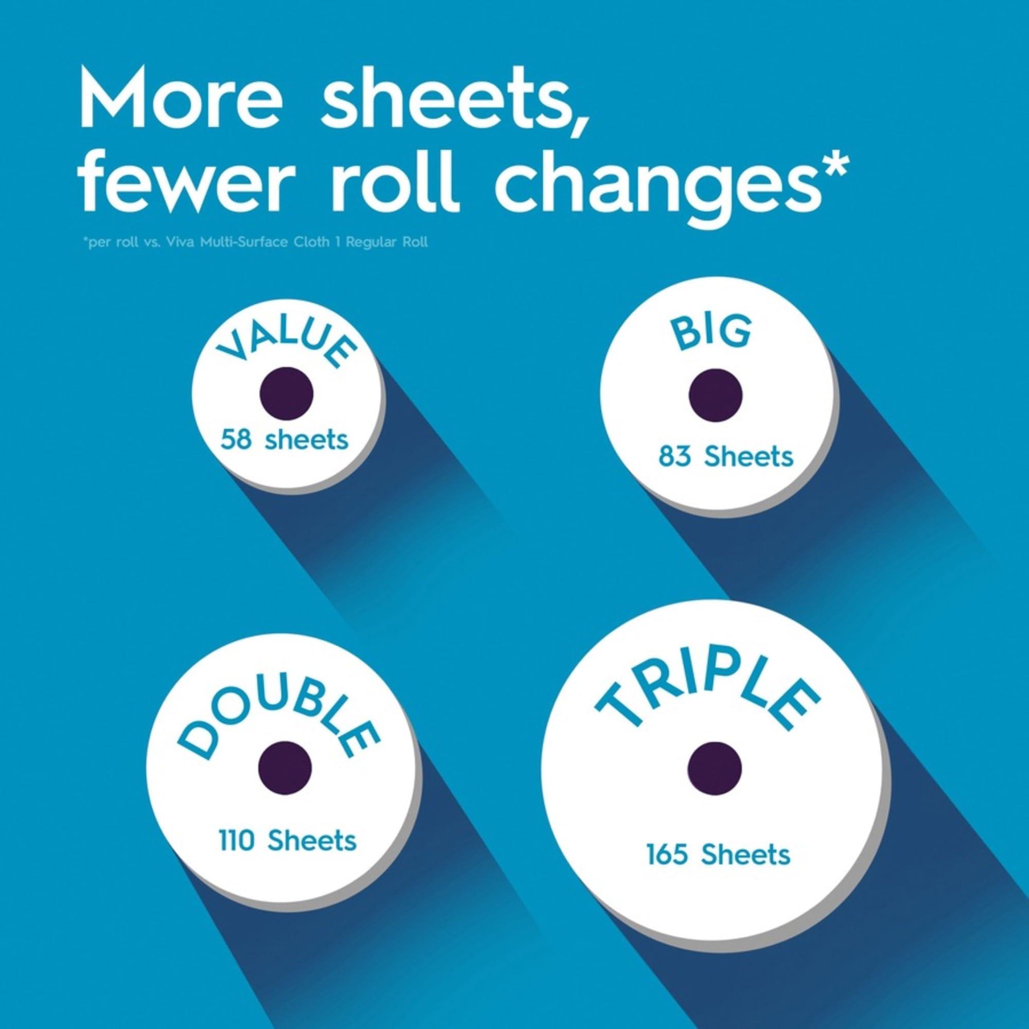 Viva Multi-Surface Cloth Paper Towels, Choose-A-Sheet - 6 Triple Rolls = 18 Regular Rolls (165 Sheets Per Roll) - Image 4