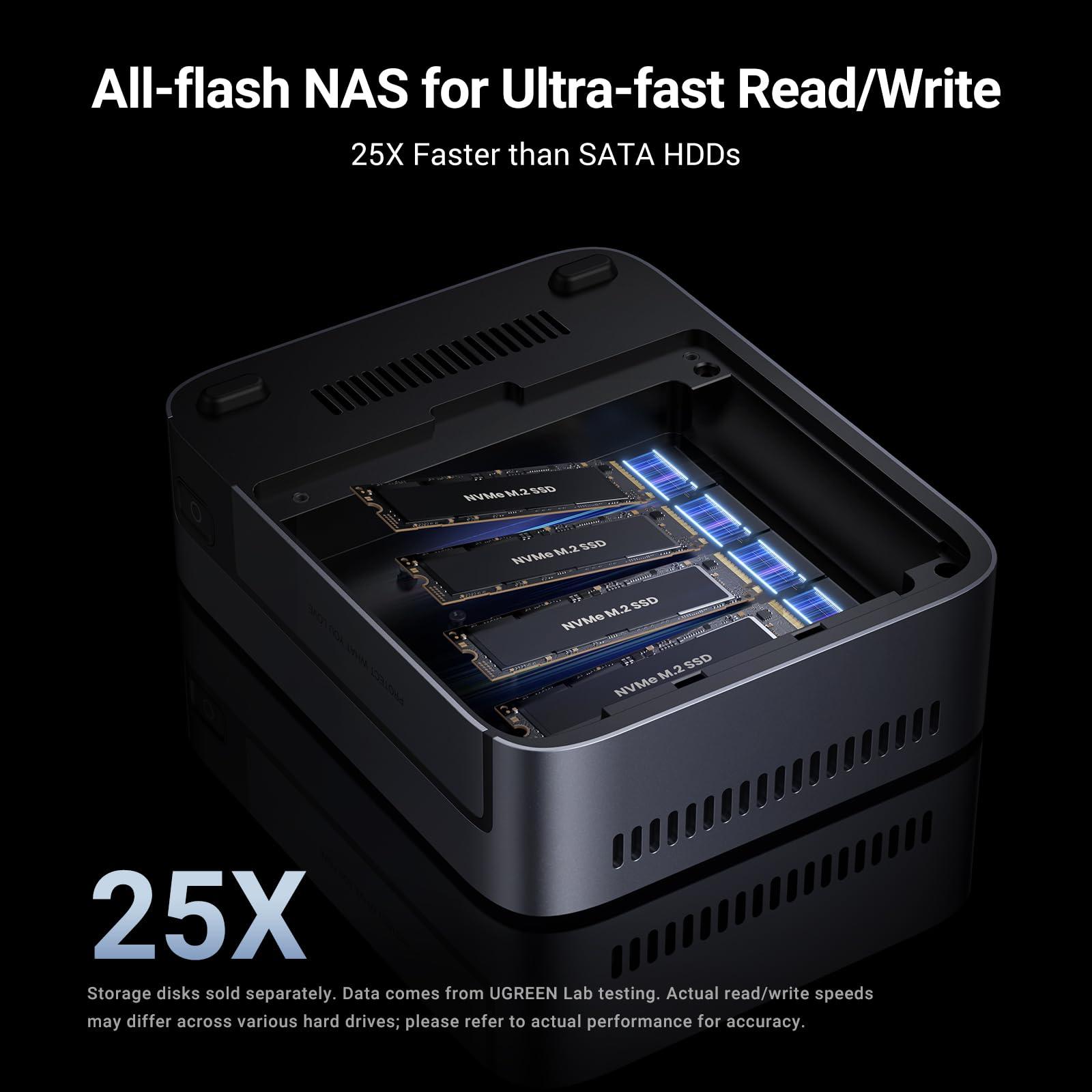 UGREEN NASync DXP480T Plus 4 Bay All-Flash SSD NAS, Intel i5 1235u 10-Core CPU, 8GB DDR5 RAM, 128G SSD, 10GbE Port, Wi-Fi 6, 4 * M.2 NVMe Slots, 8K HDMI, 2 * TBT4, Network Attached Storage (Diskless) - Image 2