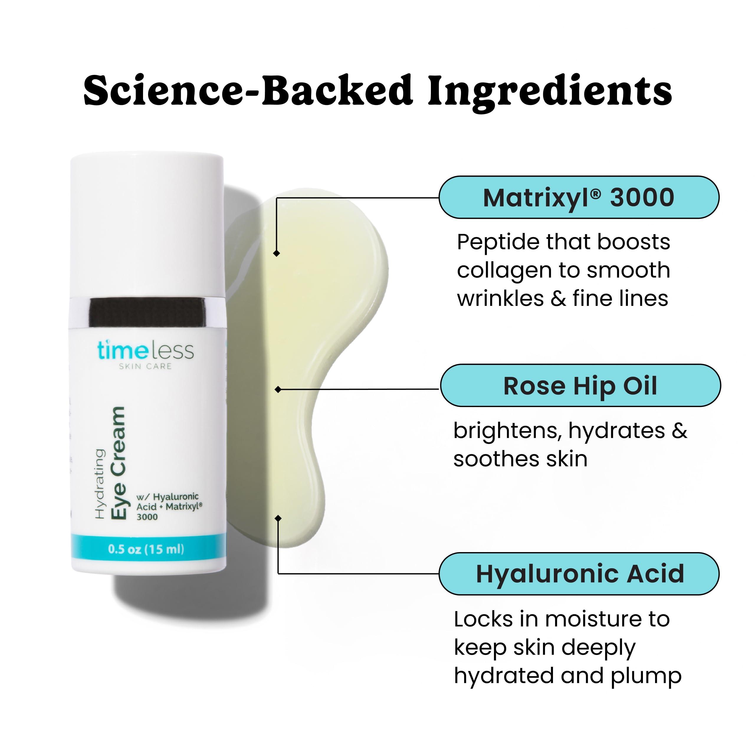 Timeless Skin Care Hydrating Eye Cream - 0.5 oz, Pack of 2 - Reduce Puffiness & Fine Lines - Includes Hyaluronic Acid for Hydration + Matrixyl 3000 to Fight Wrinkles - For All Skin Types - Image 2