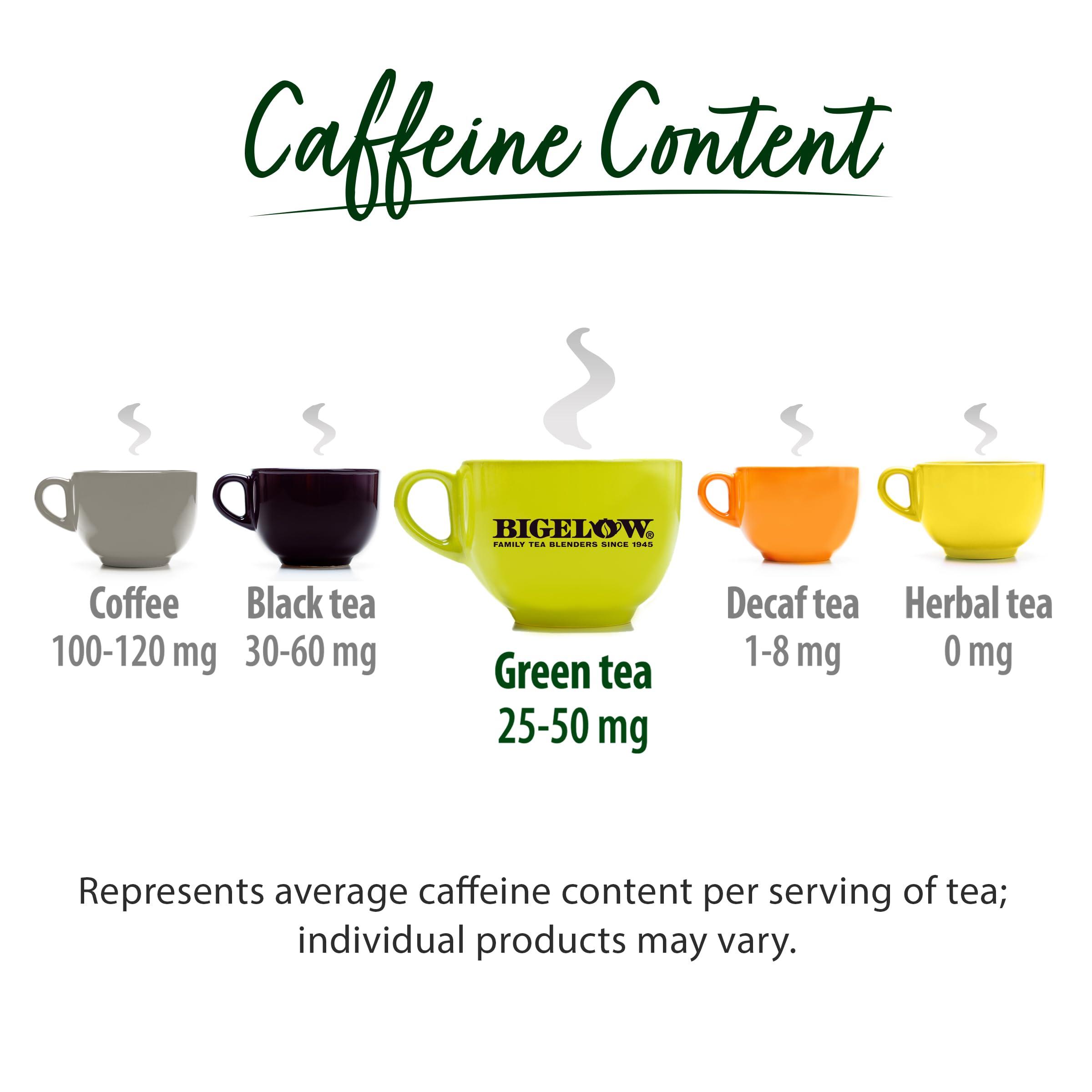 Bigelow Tea Earl Grey Green Caffeinated Bags, 20 Count, Pack of 6 - Image 5