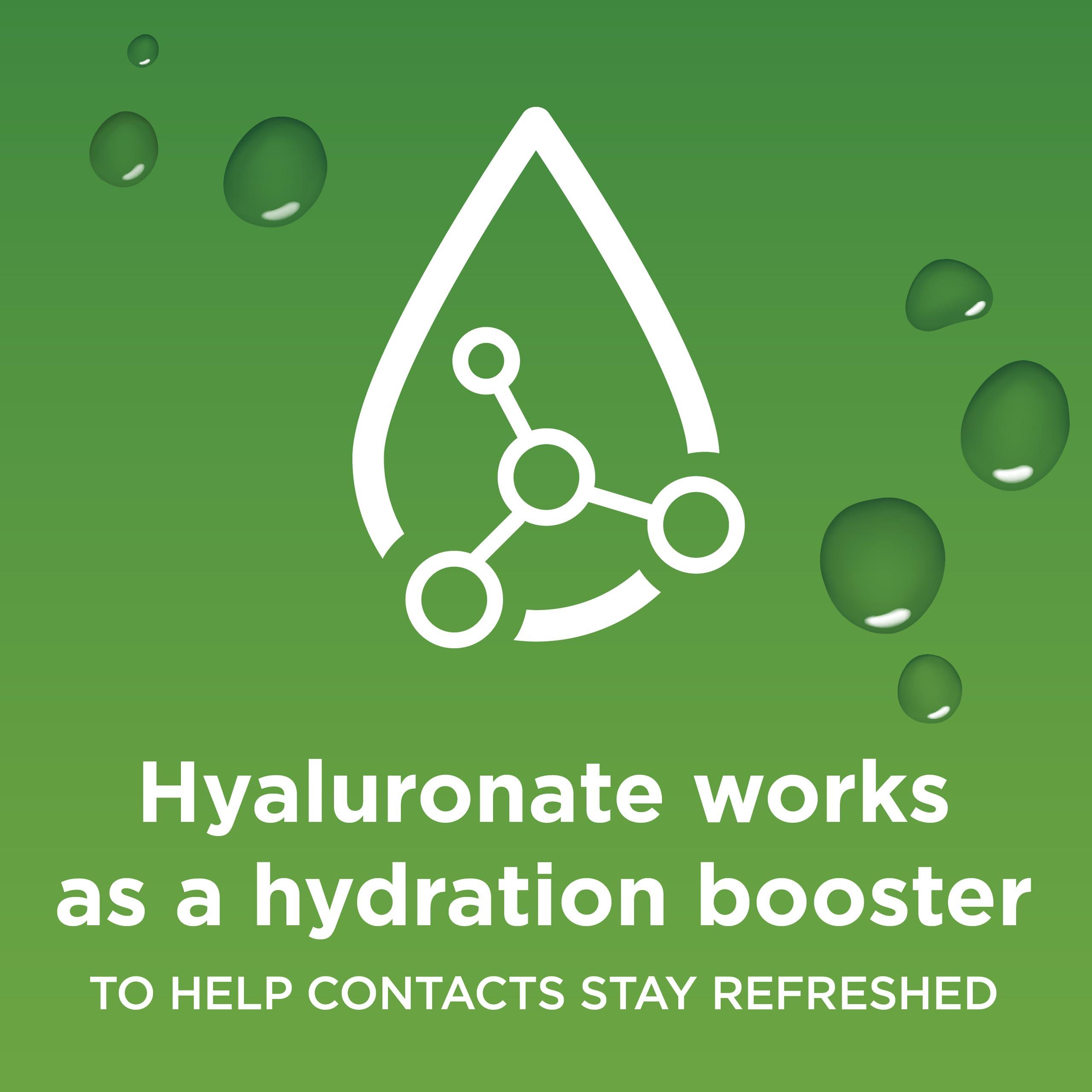Blink Contacts Lubricating Eye Drops with Hyaluronate, Moisturizing & Soothing for Soft & RGP Contact Lenses, Refreshes Lenses, Hydrating & Comforting Daily Eye Care, 0.34 Fl Oz - Image 4