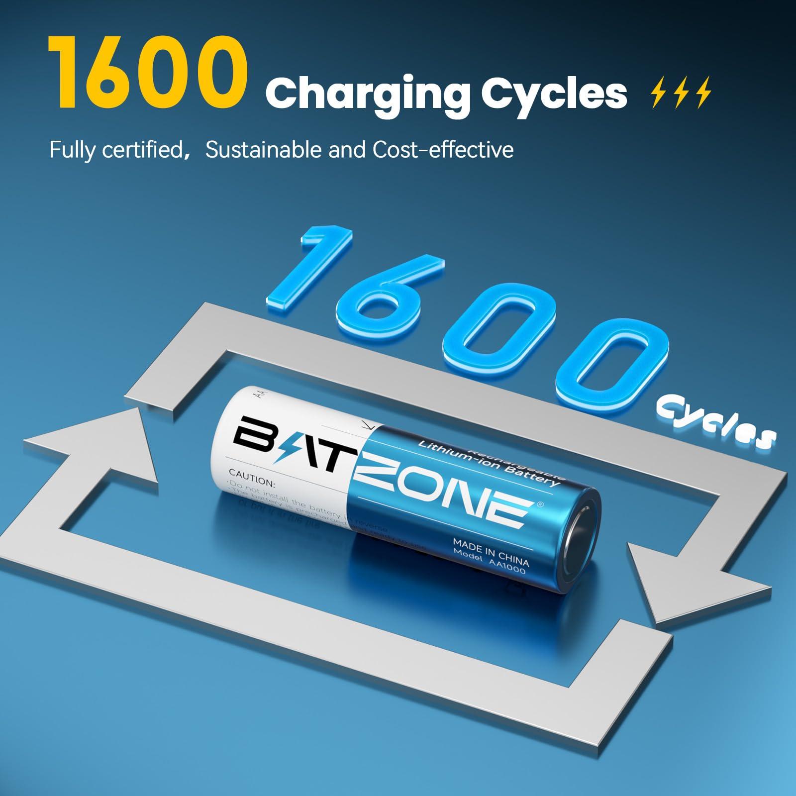 BATZONE Rechargeable Lithium aa Batteries 4 Pack 1.5V 3000mWh High Capacity Lithium Batteries aa Constant Output Li-ion Double a Batteries Cycle Times up to 1600x (4Pack) - Image 5