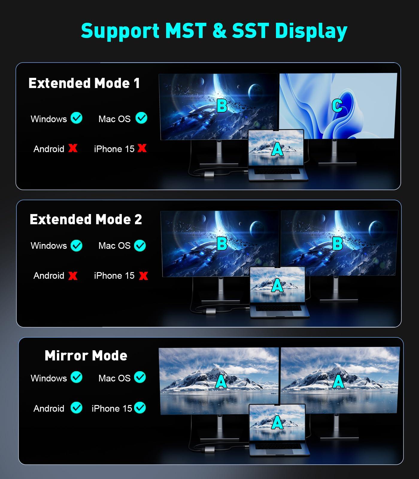 UANTIN USB 3.0 or USB C to Dual HDMI Splitter Extender Display for Windows and Mac M1/M2/M3 | 4K/1080P USB C to HDMI Adapter for Dual Monitor, Multiple for Thunderbolt MacBook, Dell, HP, Lenovo etc - Image 4