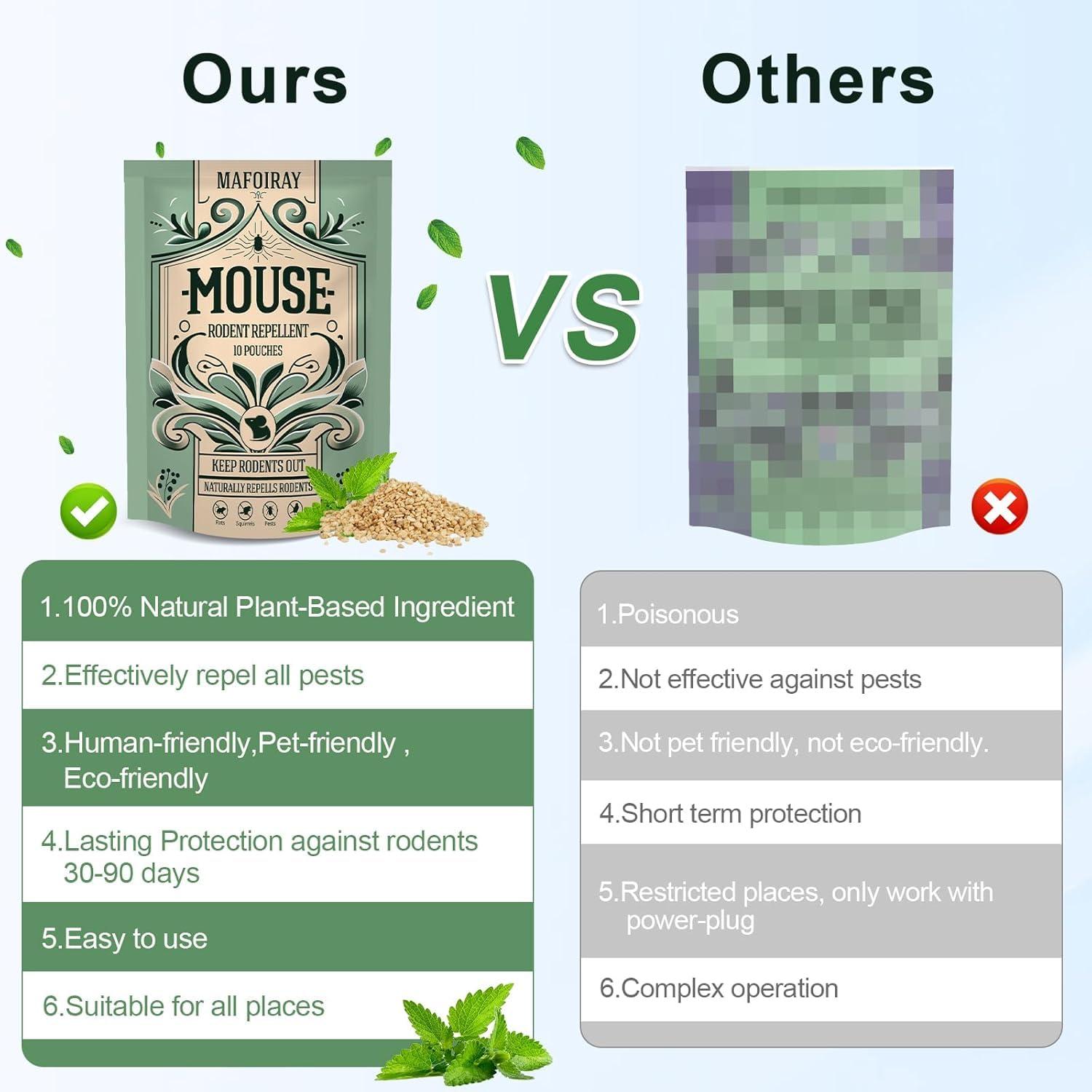 Rodent Repellent, Mouse Repellent Pouches Squirrel Repellent Natural Rodent Repelling, Eco-Friendly Peppermint Oil Outdoor to Keep Mice Out, Repel Mice from RV/Car/Garage/Home - Image 3