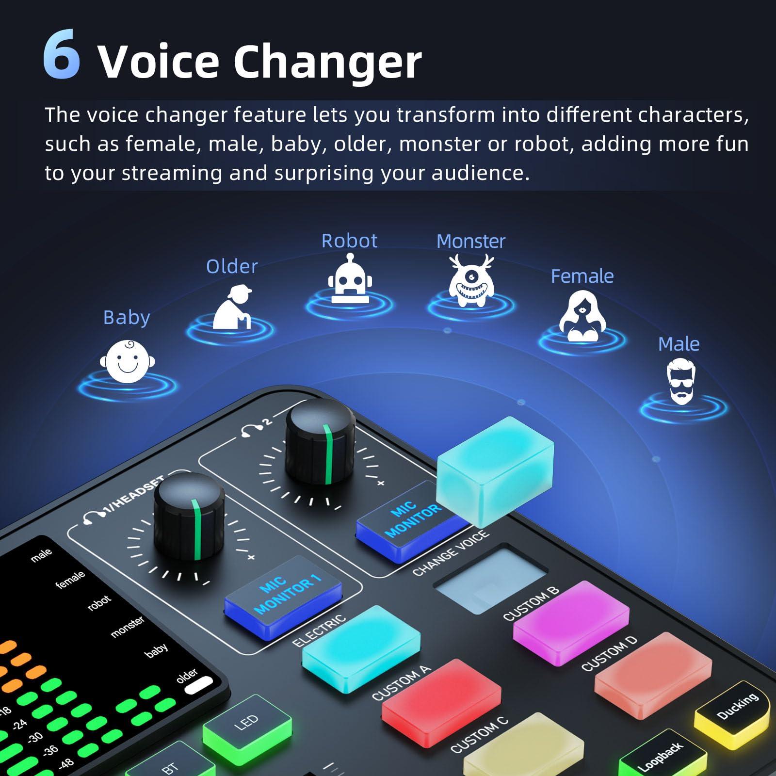 PUPGSIS Gaming Audio Mixer, Audio Interface for PC/Podcast/Streaming, Sound Board with 3.5mm/XLR Mic Input, 48V Phantom Power, Voice Changer, Live Sound Card with DJ Mixer Effects/Bluetooth/4 Channel - Image 5