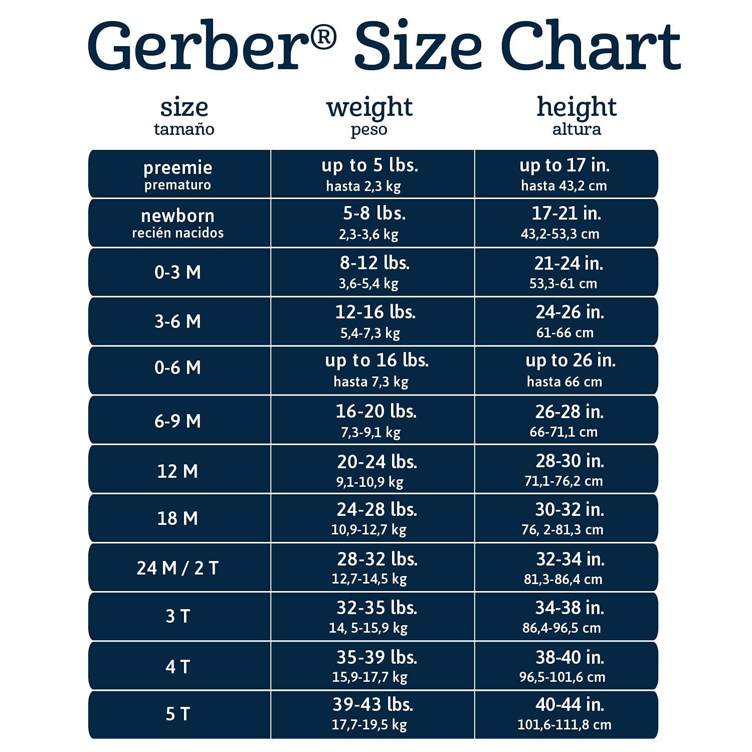 Gerber Baby 8-Pack Short Sleeve Onesie Bodysuits - Image 7