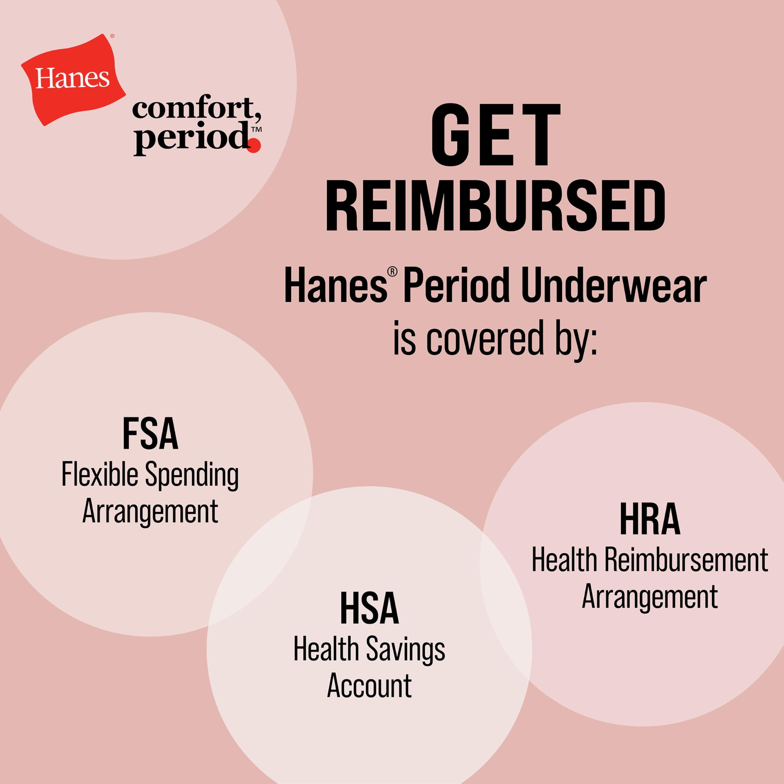 Hanes Women's Comfort, Period Underwear Pack, Light Leaks Period Panties, Light Protection Underwear, 3-Pack - Image 5