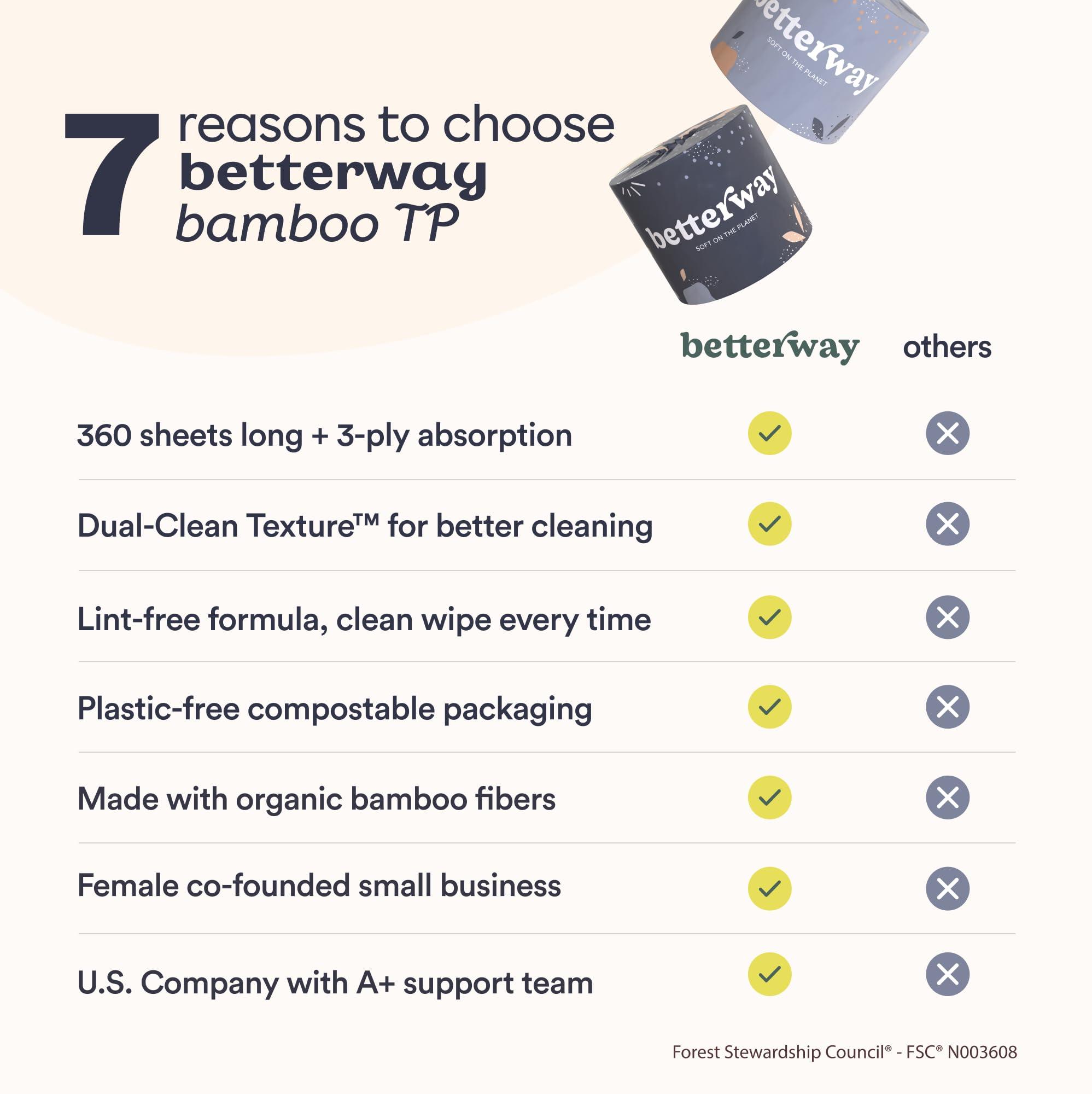 Betterway Bamboo Toilet Paper 3 Ply - Sustainable Toilet Tissue - 12 Double Rolls & 360 Sheets Per Roll - Septic Safe - Organic, Plastic Free - FSC Certified - Image 9