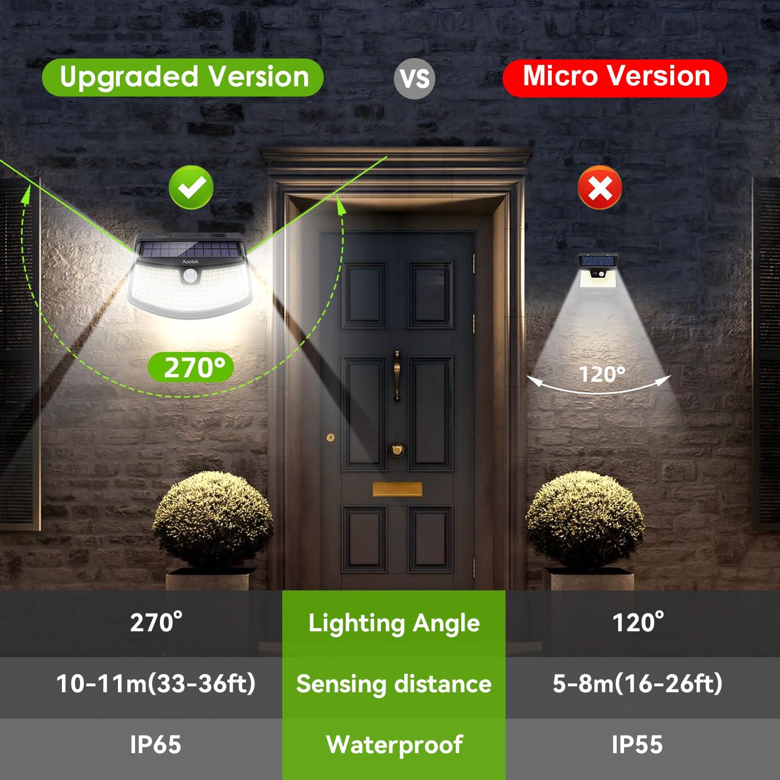 Aootek New Solar Motion Sensor Lights 120 LEDs with Lights Reflector,270° Wide Angle, IP65 Waterproof, Step Lights for Front Door, Yard, Garage, Deck (Back Button 4-Pack) - Image 5
