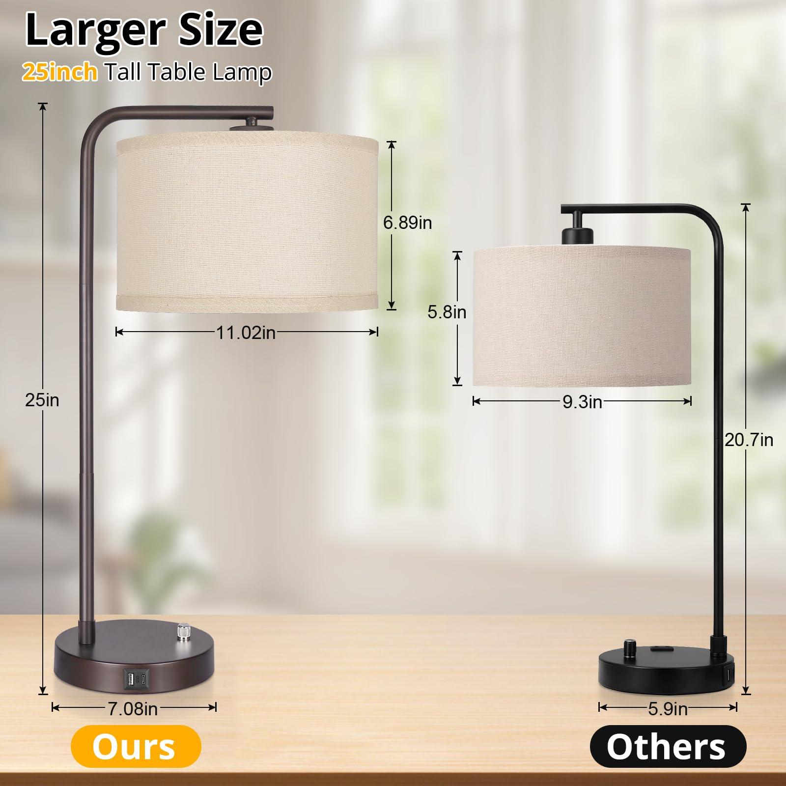 Table Lamp with USB C+A Ports, Fully Stepless Dimmable Modern Bedside Nightstand Lamp, Tall Reading Desk Lamp for Bedroom, Living Room, Study Room, Office, 9W 3000K LED Bulb Included - Image 2