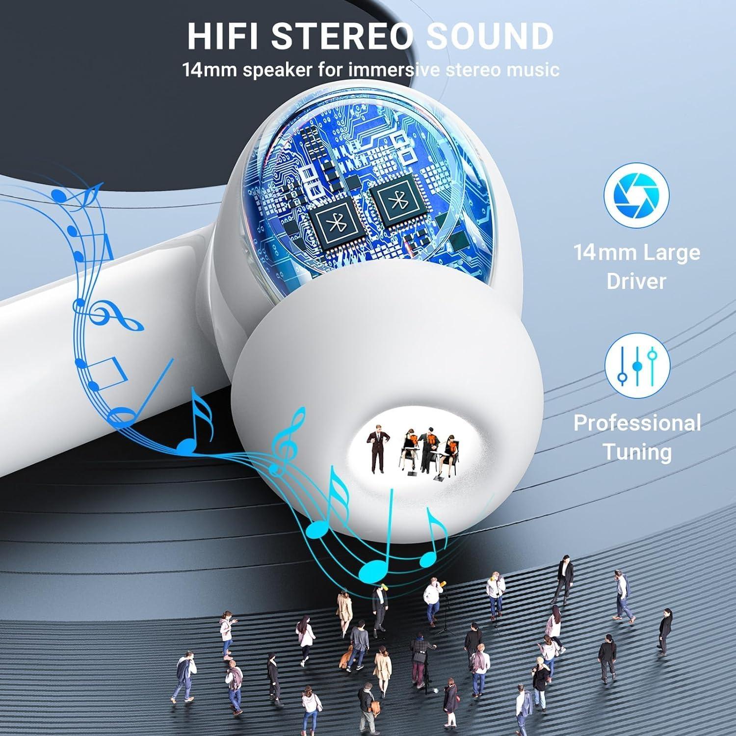 EOQIFJM True Wireless Earbuds Bluetooth 5.3 Mic Noise Cancelling IPX7 Waterproof Hi-Fi Stereo Sound Long Battery 40H Playtime Auto Pairing for iPhone Headphones pro,White - Image 3