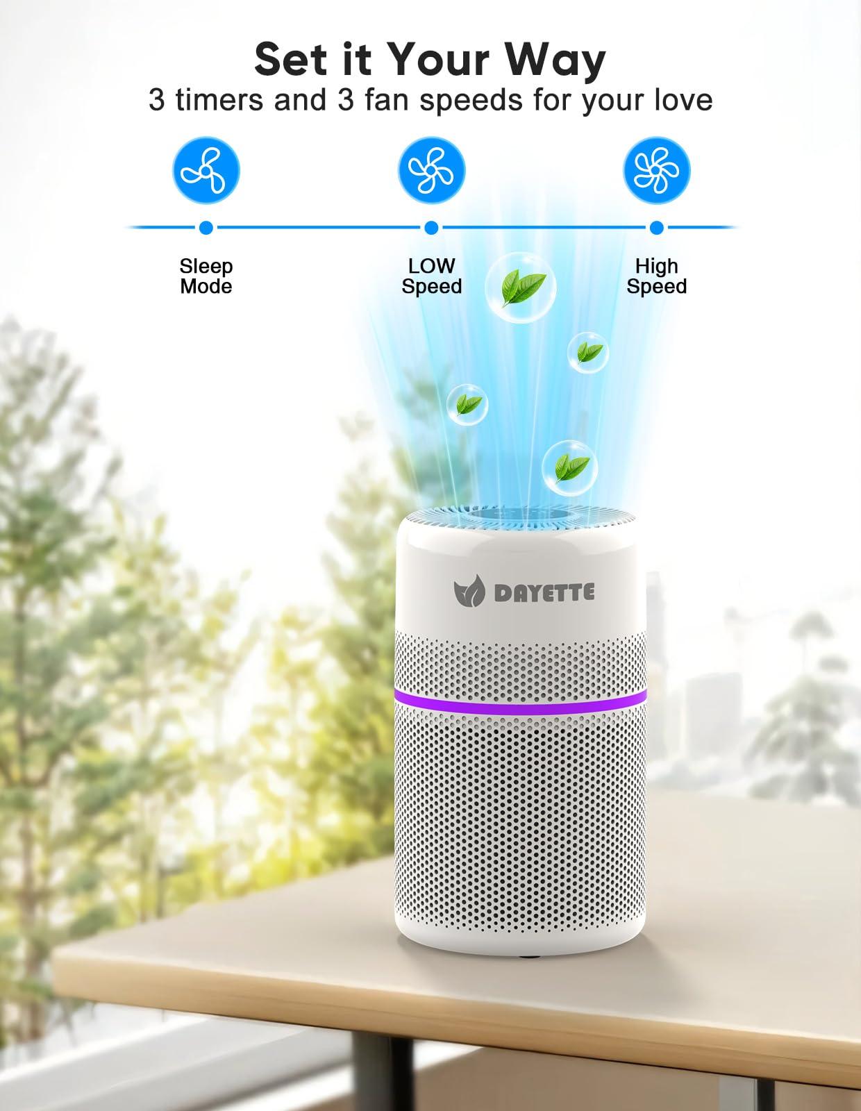 Smart Air Purifiers for Bedroom, DAYETTE 7 Color Light H13 Air Purifier for Home Large Room Up to 1500 Ft², APP Control & 20 dB Sleep Mode 2/4/8 Timer - Image 8