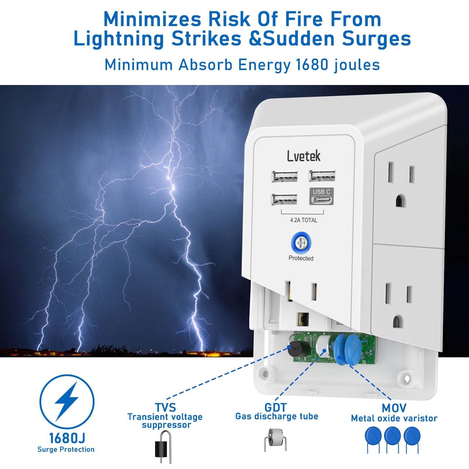 Lvetek 5 Outlet Extender Multi Plug Wall Outlets with 4 USB Charging Ports (1 USB C Outlet), 3 Sided 1680J Surge Protector Power Strip USB Wall Charger for Home, Office, Travel, ETL Listed, White - Image 8