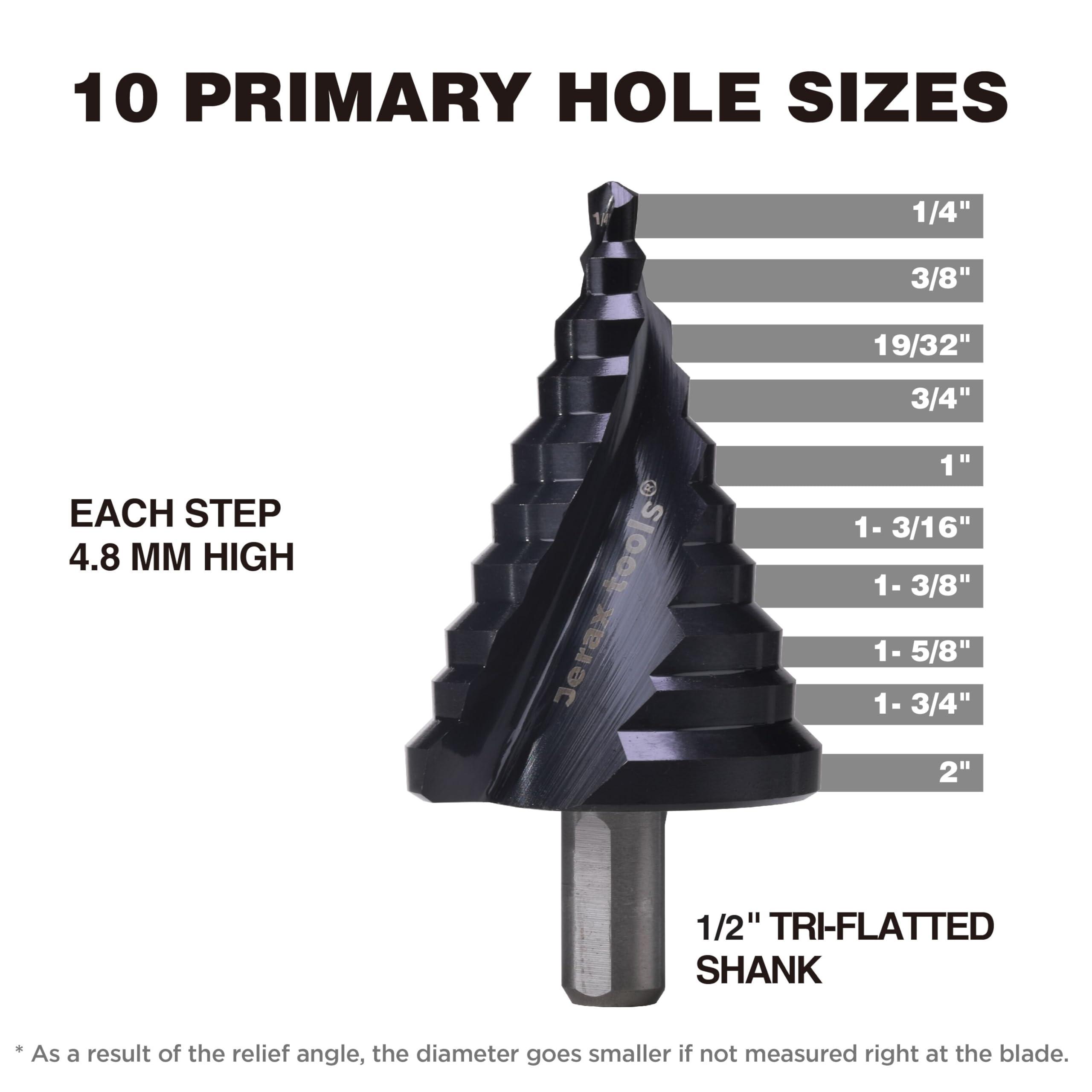 Jerax tools 1/4 to 2 Inch Step Drill Bit Spiral Grooved Double Fluted, Large M2 High Speed Steel Drill bits for Hole Drilling in Stainless Steel, Copper, Aluminum, Wood, Plastic - Image 4