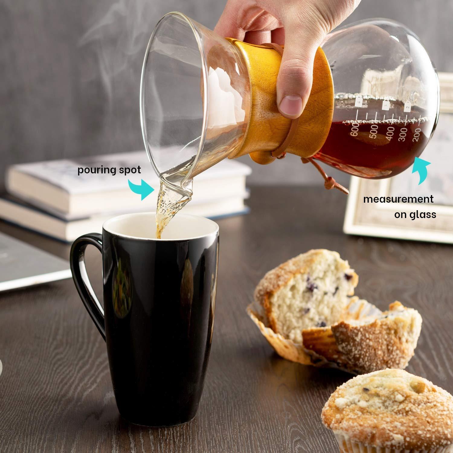 MITBAK Pour Over Coffee Maker Set | Kit Includes 40 OZ Gooseneck Kettle with Thermometer, Coffee Mill Grinder & 20 OZ Coffee Dripper Brewer | Great Replacement for Coffee Machines - Image 2