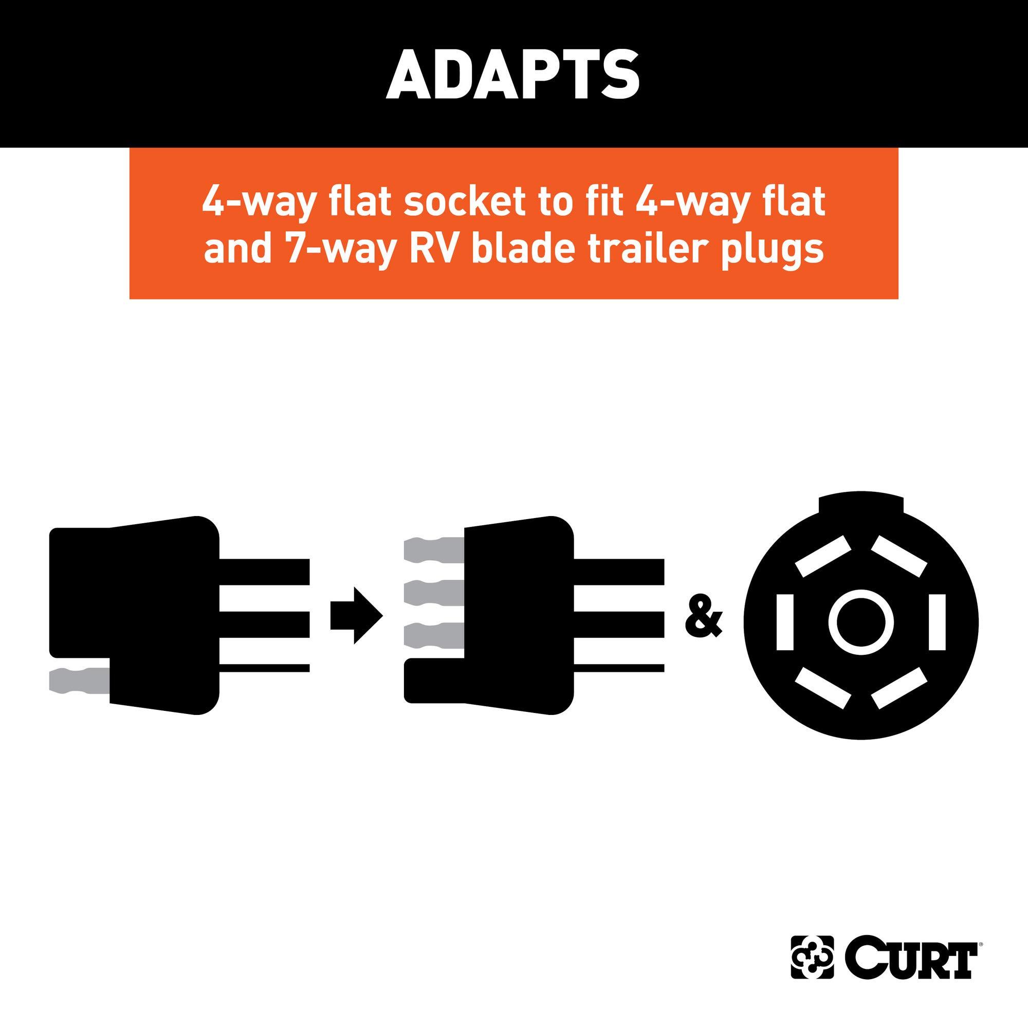 CURT 57672 Dual-Output 4-Way Flat Vehicle-Side to 7-Way RV Blade Trailer Wiring Adapter - Image 4