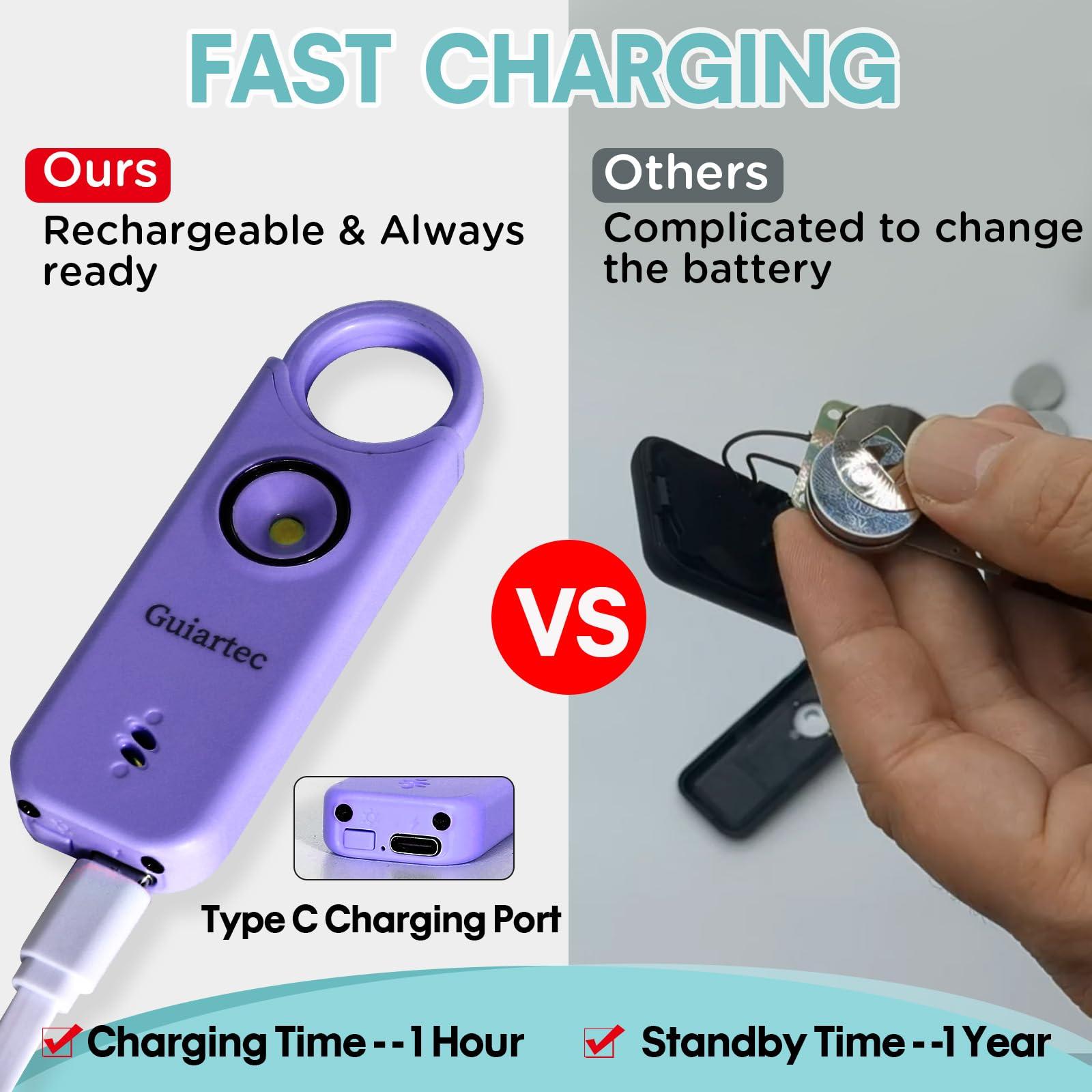 Rechargeable Personal Safety Alarm for Women, 135 dB Loud Self Defense Keychain Siren with LED Strobe Light, Personal Emergency Security Safe Devices Key Chain Alarms for Women Kids Elderly (Violet) - Image 4