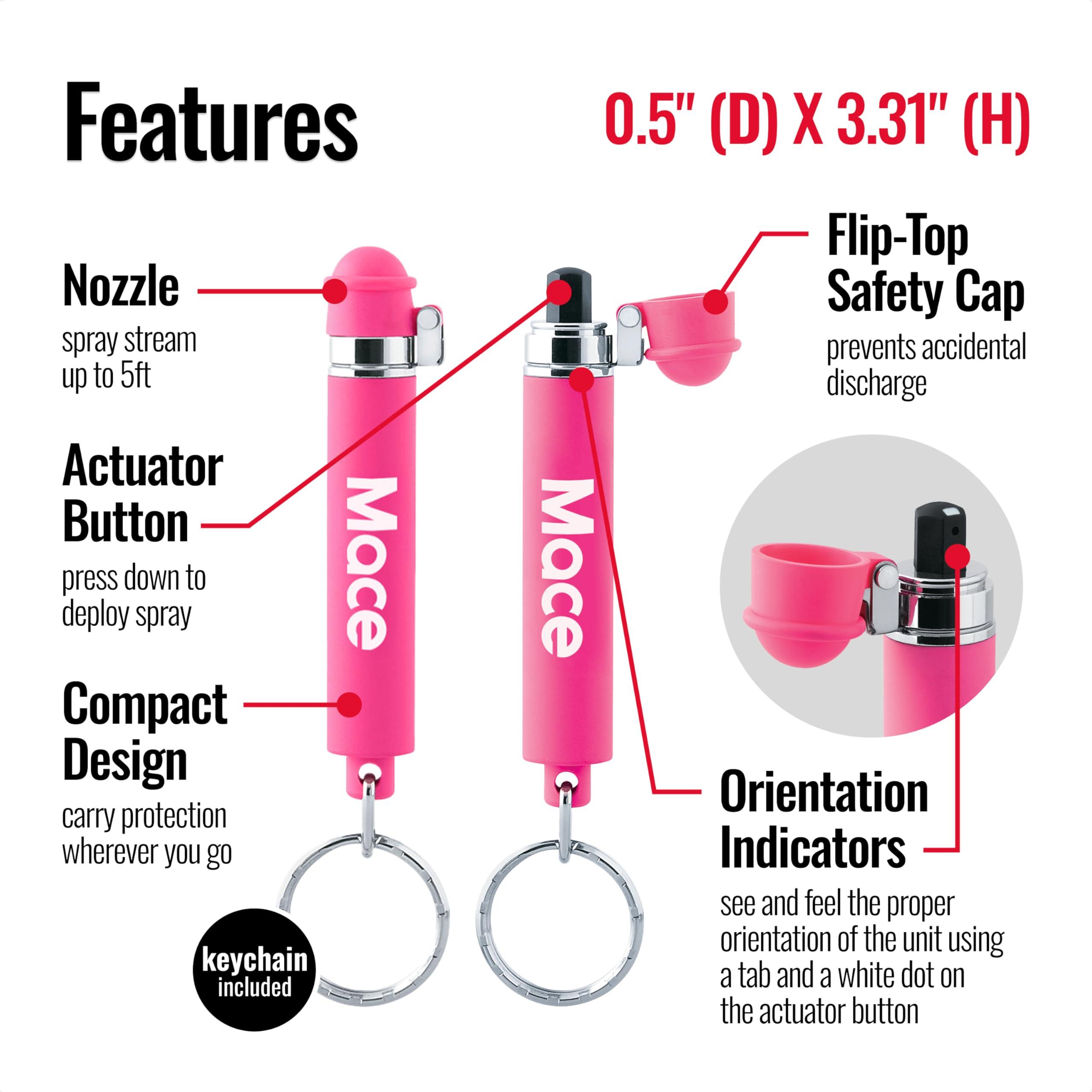Mace Brand KeyGuard Mini Model Pepper Spray, 0.14 oz, 5 Feet Range, Max Strength 10% OC Formula, Long Lasting UV Dye, Flip Top Safety Cap, Self Defense Pepper Spray for Women & Men - Image 6