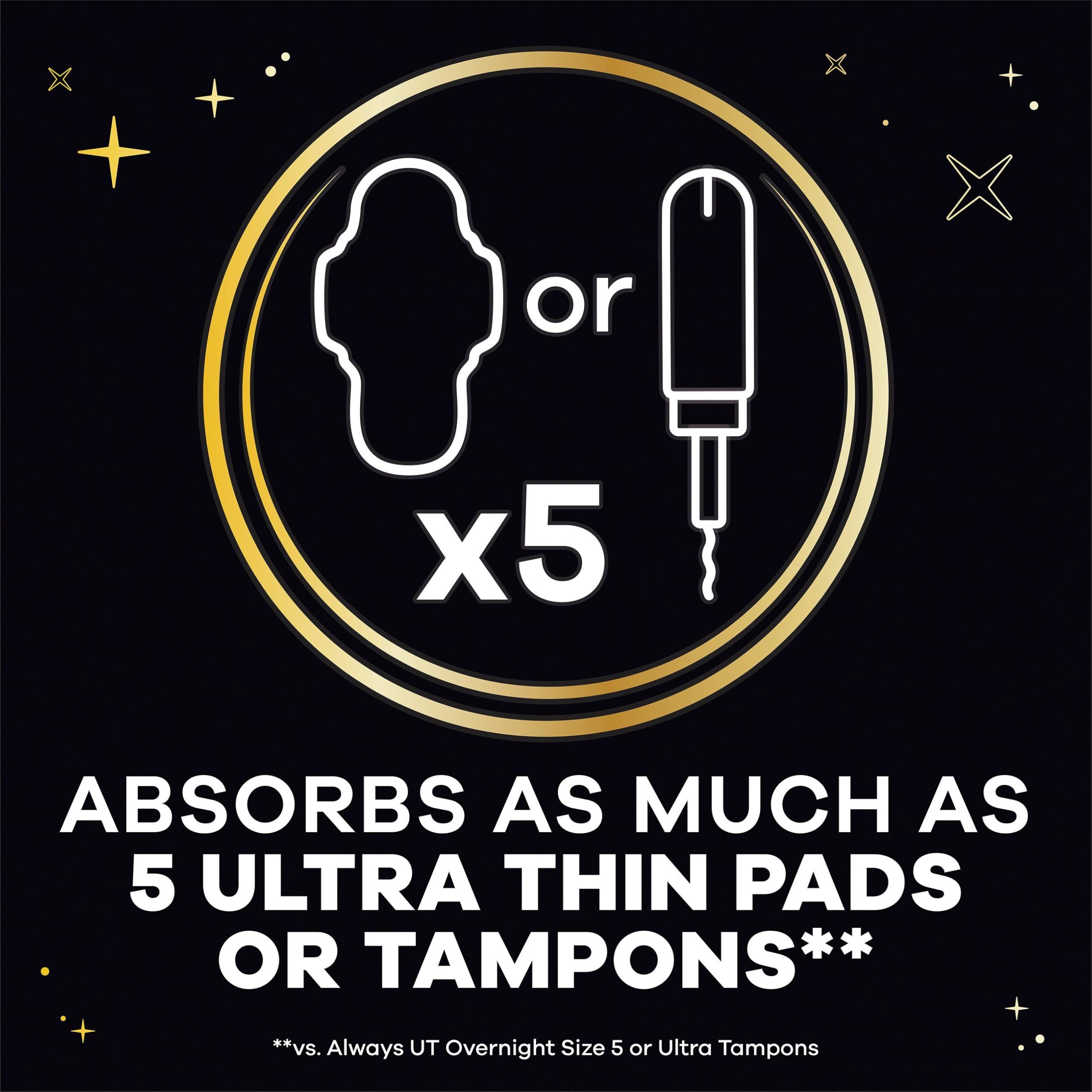 Always ZZZs Overnight Disposable Period Underwear for Women, Size S/M, Black Period Panties, Leakproof, 7 Count, Pack of 2 (14 Count Total) - Image 2