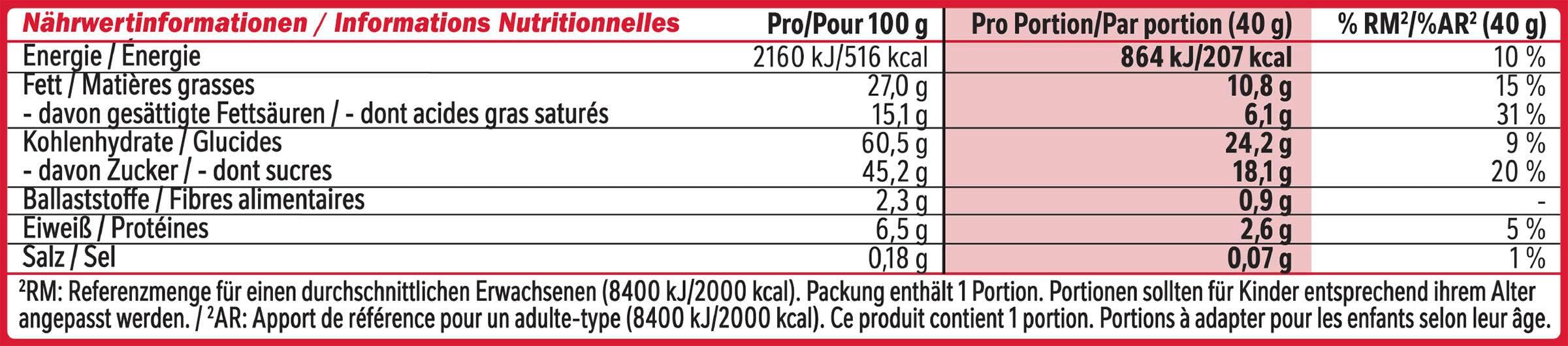 KitKat Chunky, 24er Pack (24 x 48 g) - Image 7