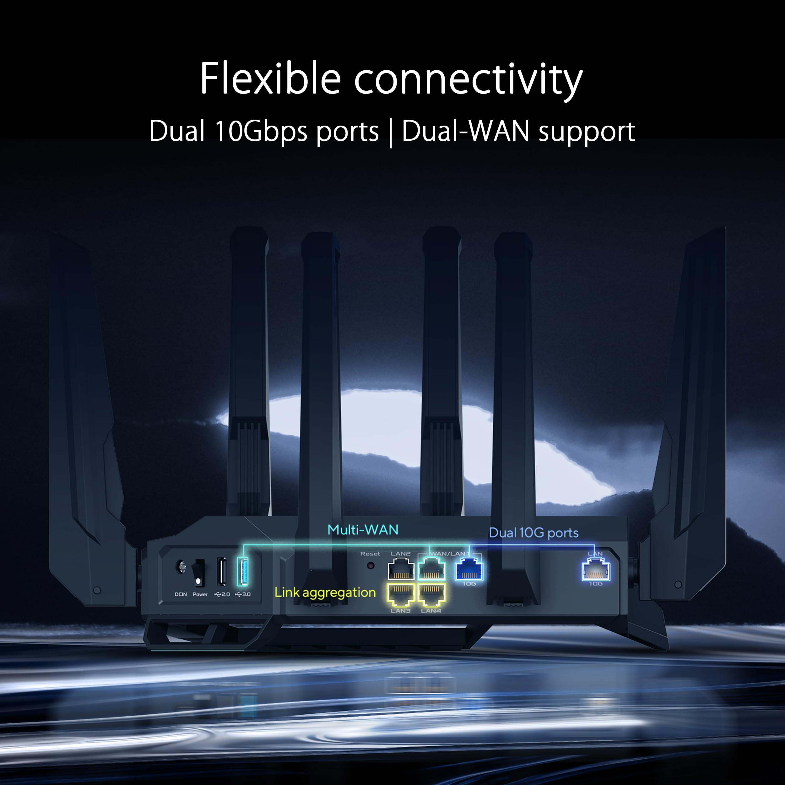 ASUS RT-BE96U BE19000 802.11BE Tri-Band Performance WiFi 7 Extendable Router with 6GHz support, Dual 10G Port, 320Mhz, lifetime internet security , MLO, Multi-RU puncturing , AiMesh Support - Image 5