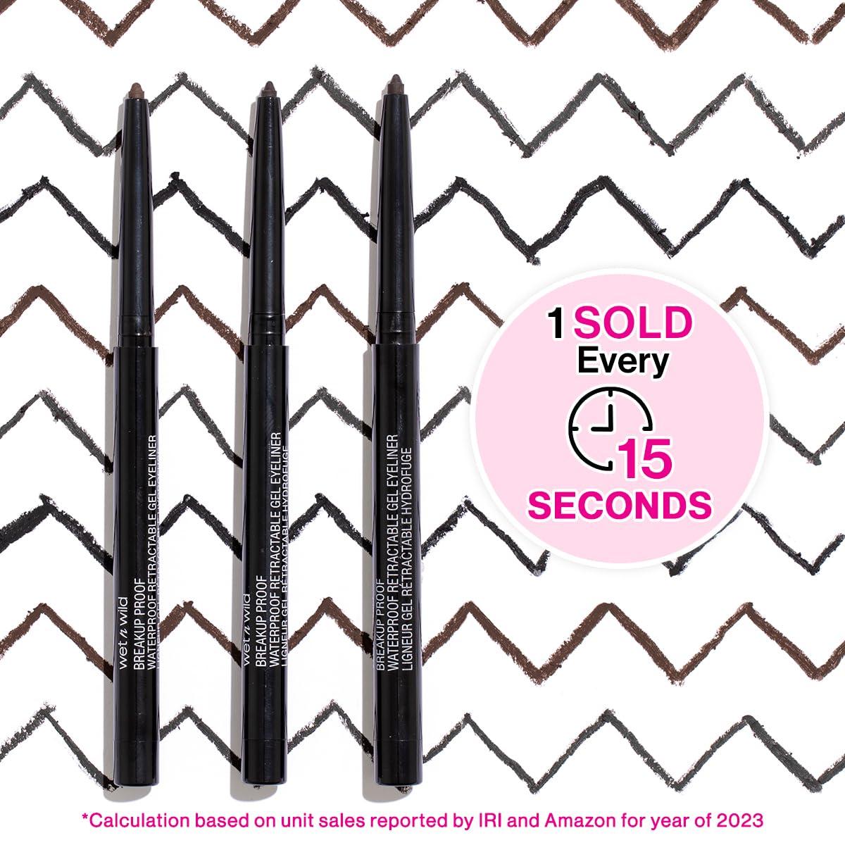 wet n wild Mega Last Breakup Proof Retractable Eyeliner - Waterproof 16-Hour Long-Lasting Wear, Cruelty-Free & Vegan - Blackest Black - Image 2