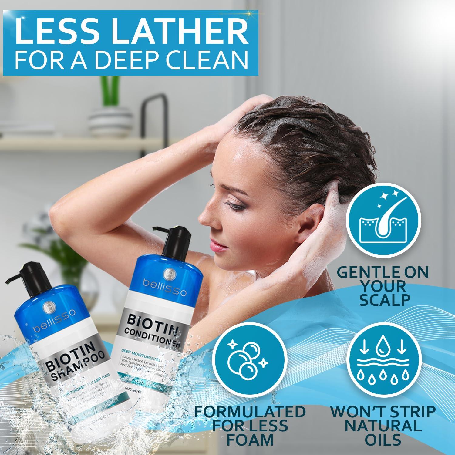 Biotin Shampoo and Conditioner Set - Sulfate and Paraben Free Treatment for Men and Women - Hair Thickening Volumizing Products to Help Boost Thinning Hair with Added Keratin - Image 4