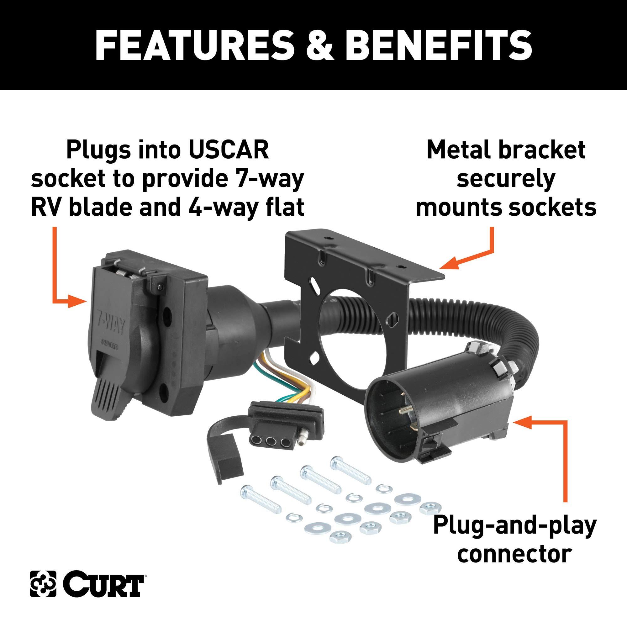 CURT 55774 Dual-Output Vehicle-Side 7-Pin, 4-Pin Connectors, Factory Tow Package and USCAR Socket Required - Image 3