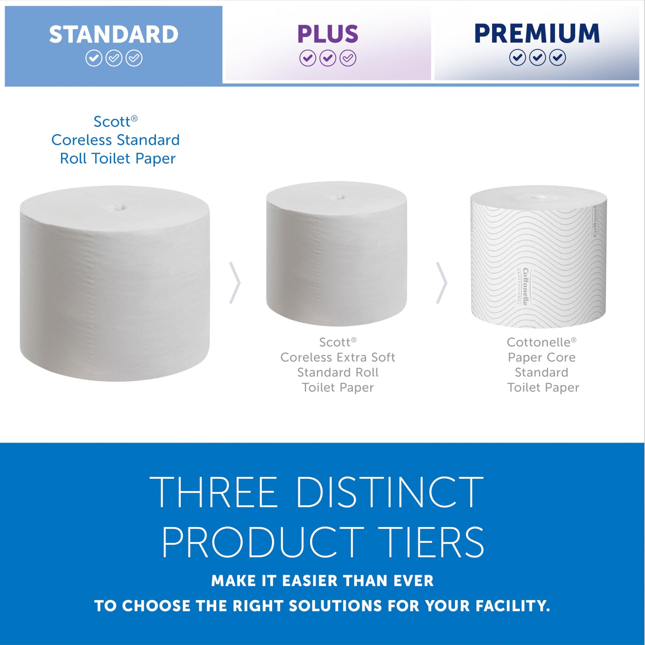Scott® Essential Coreless High-Capacity Standard Roll Bulk Toilet Paper (04007), 2-Ply, White (1,000 Sheets/Roll, 36 Rolls/Case, 36,000 Sheets/Case) - Image 13