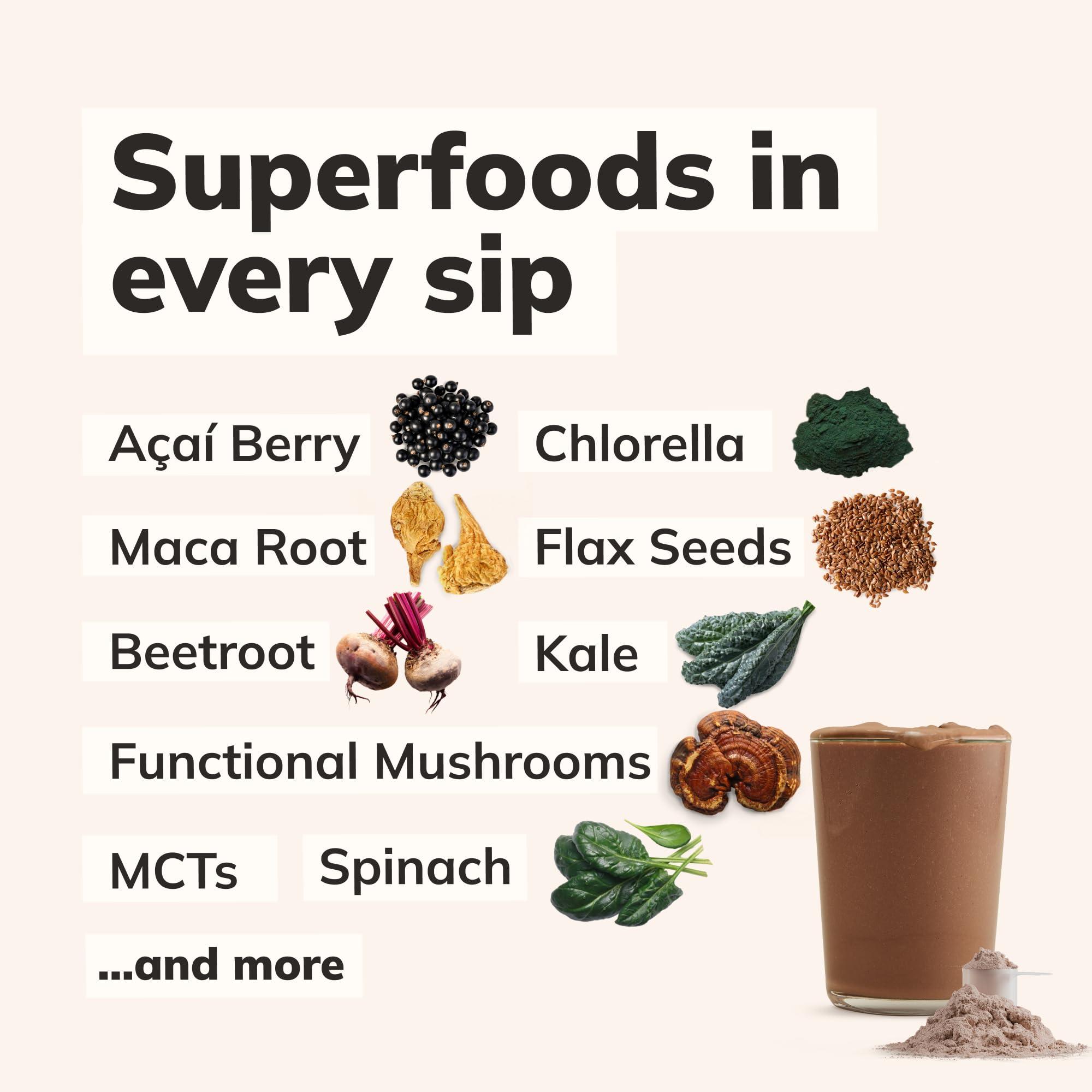 Ka’Chava All-In-One Nutrition Shake Blend, Chocolate, 15 Servings, 85+ Superfoods & Nutrients, Meal Replacement, Greens Plant-Based Superfood Powder Protein Drink, Digestive Enzymes & Probiotics, Vegan Dairy Gluten Free - Image 5