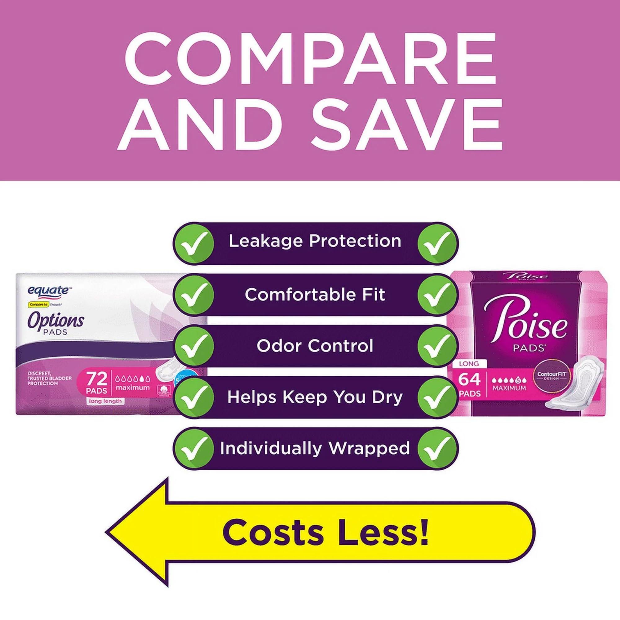 Equate Options Women's Incontinence Pads, Maximum Absorbency, Long Length (72 Count) - Image 2