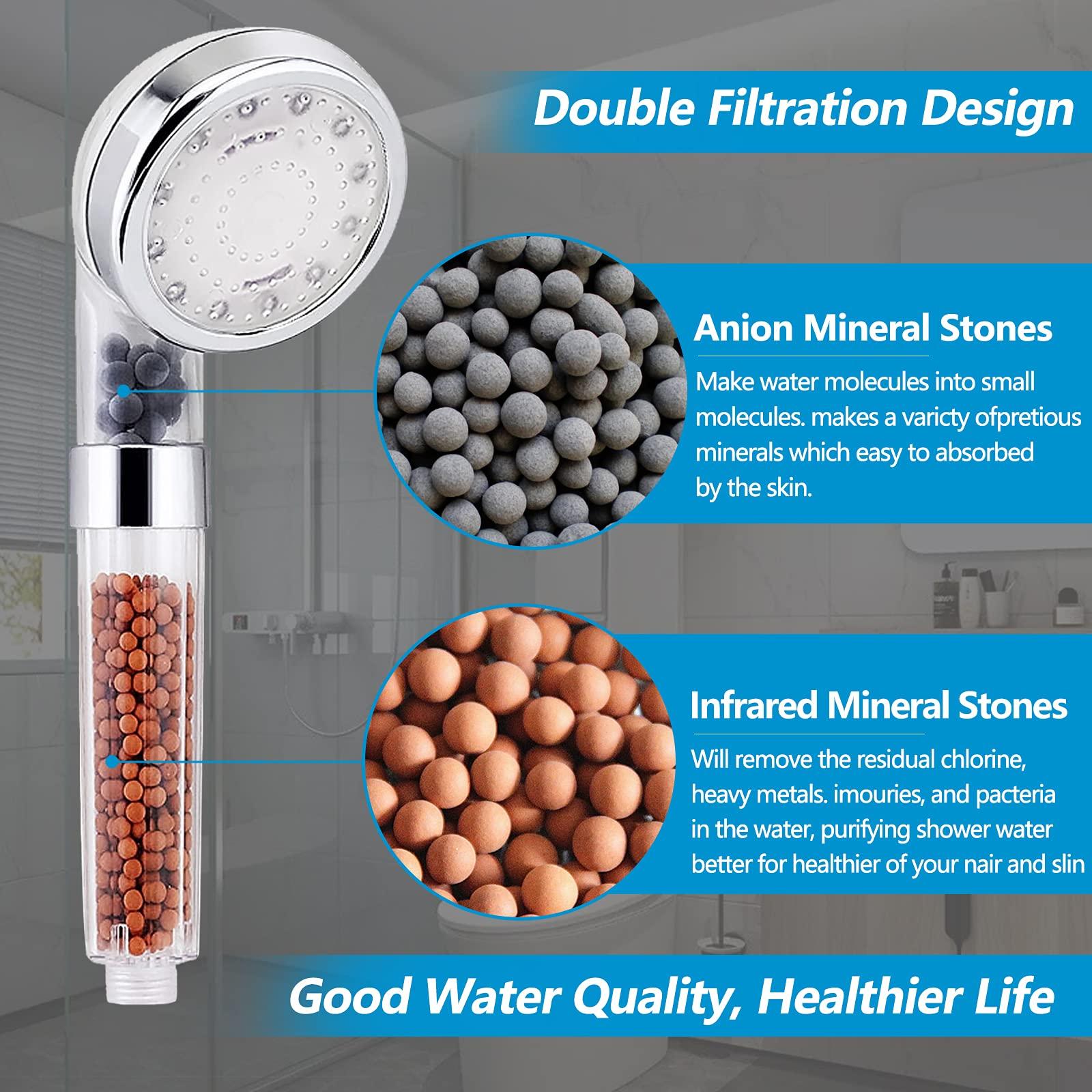 FASTRAS LED Shower Head with Handheld, High Pressure Shower Head with Hose, Holder & PTFE Tape etc, 3 Water Temperature-Controlled Water Saving Filtered Shower Head for Dry Hair& Skin - Image 3