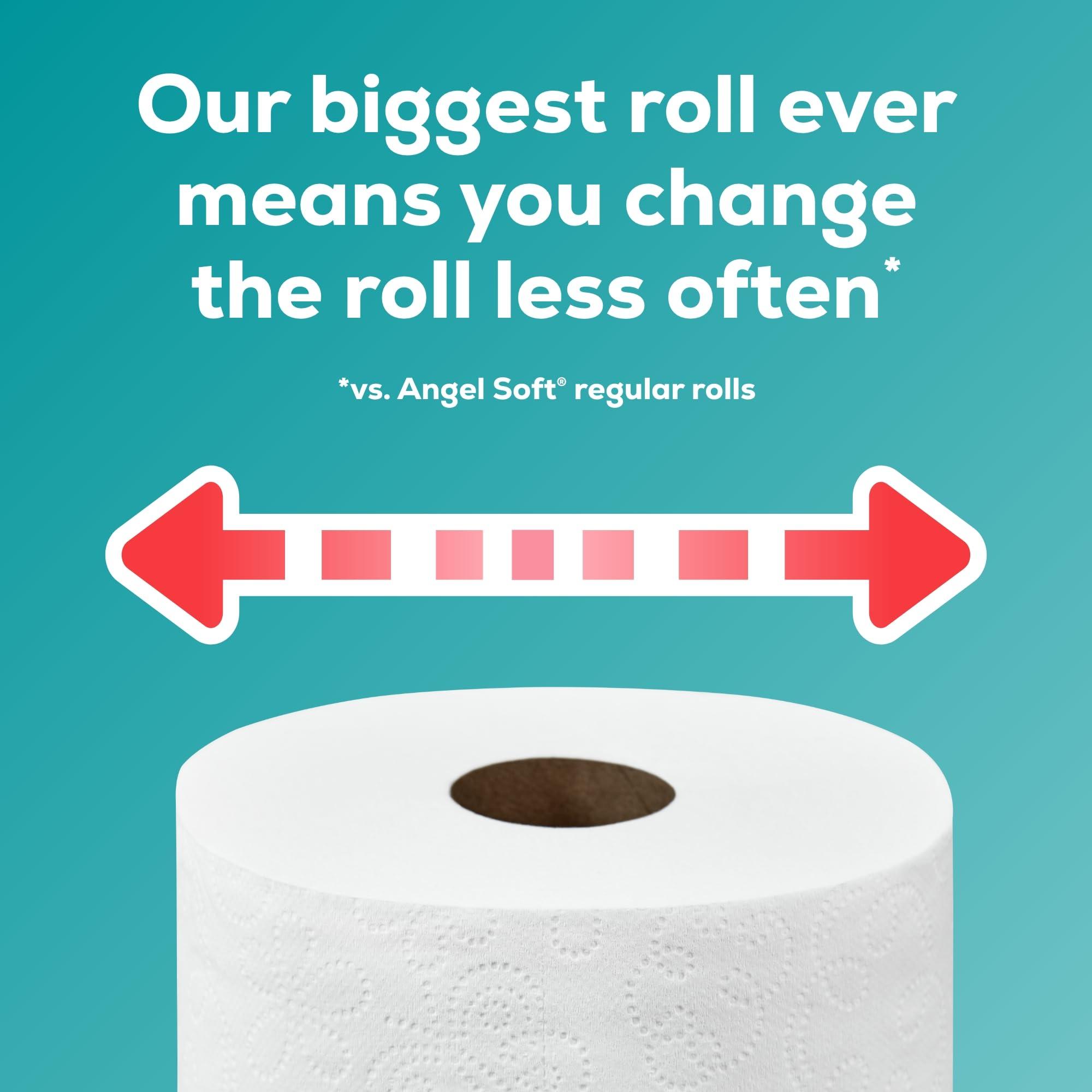 Angel Soft Toilet Paper, 24 Super Mega Rolls = 144 Regular Rolls, Soft and Strong Toilet Tissue - Image 6
