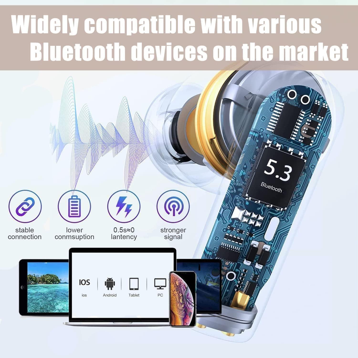 EOQIFJM True Wireless Earbuds Bluetooth 5.3 Mic Noise Cancelling IPX7 Waterproof Hi-Fi Stereo Sound Long Battery 40H Playtime Auto Pairing for iPhone Headphones pro,White - Image 2