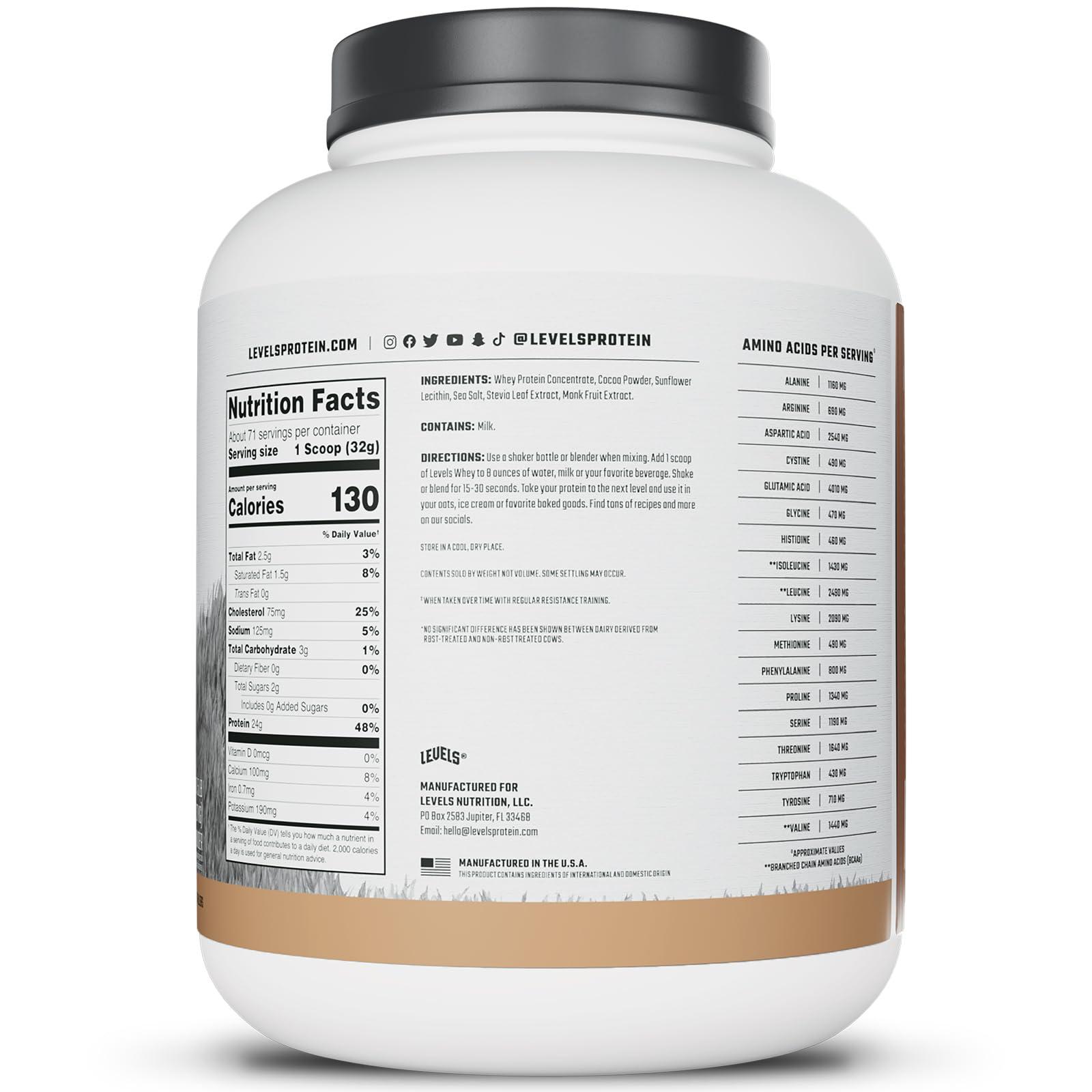 Levels Grass Fed Whey Protein Powder, No Artificials, 24G of Protein, Pure Chocolate, 5LB - Image 7